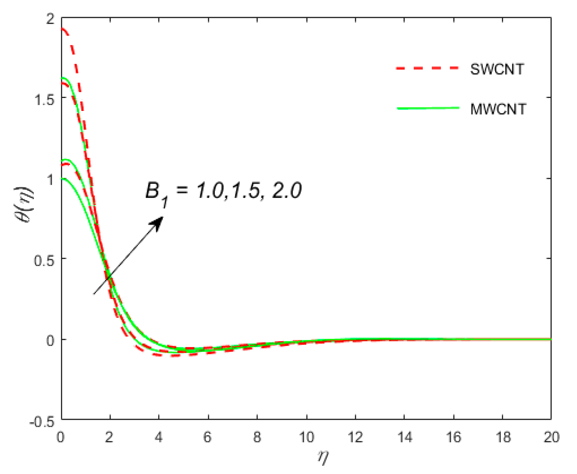 Coatings 10 00998 g008