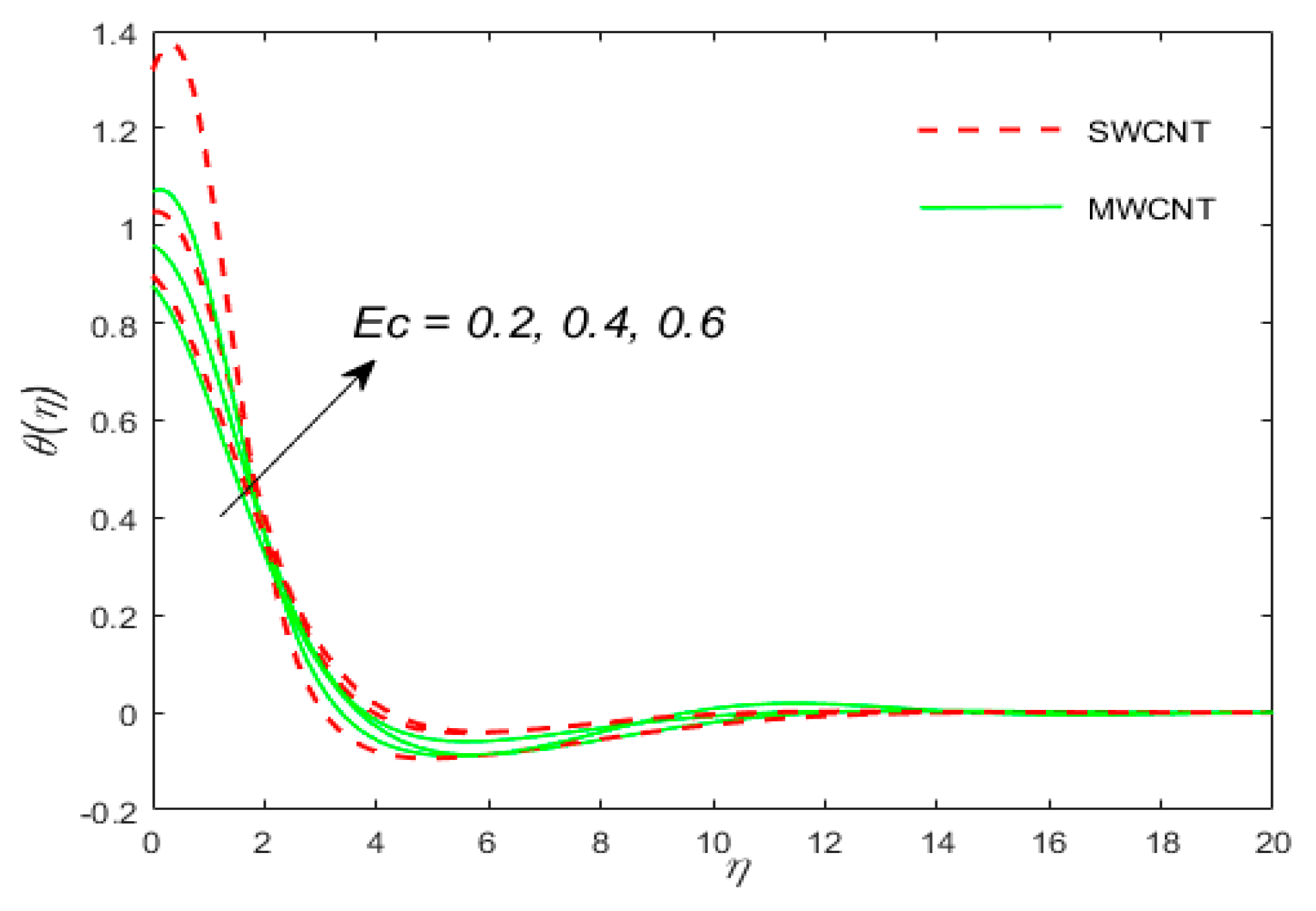 Coatings 10 00998 g010