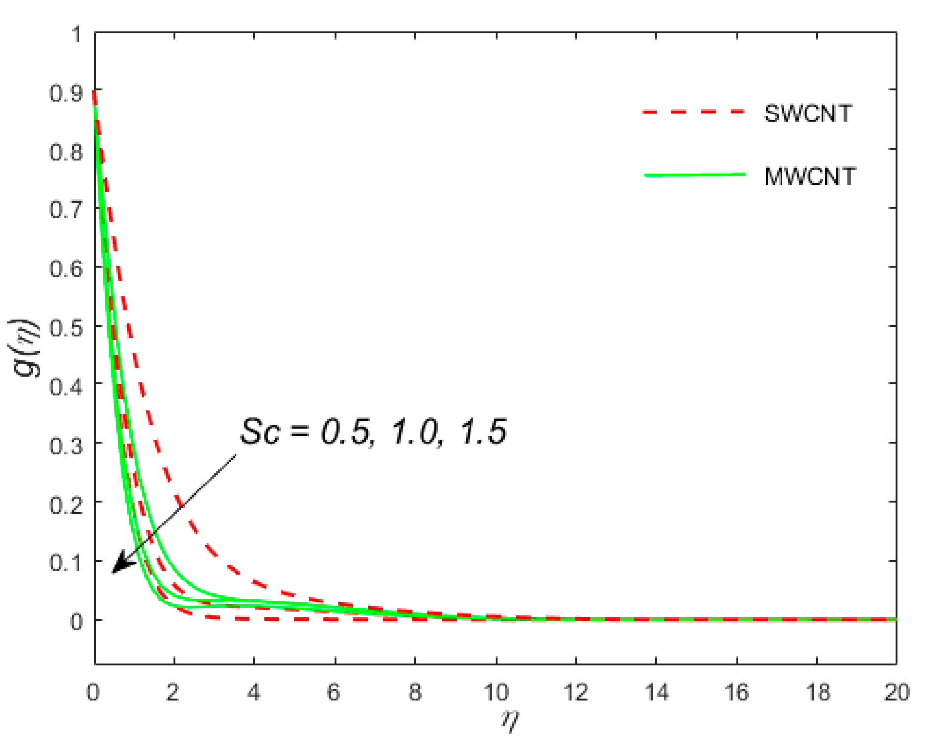 Coatings 10 00998 g015