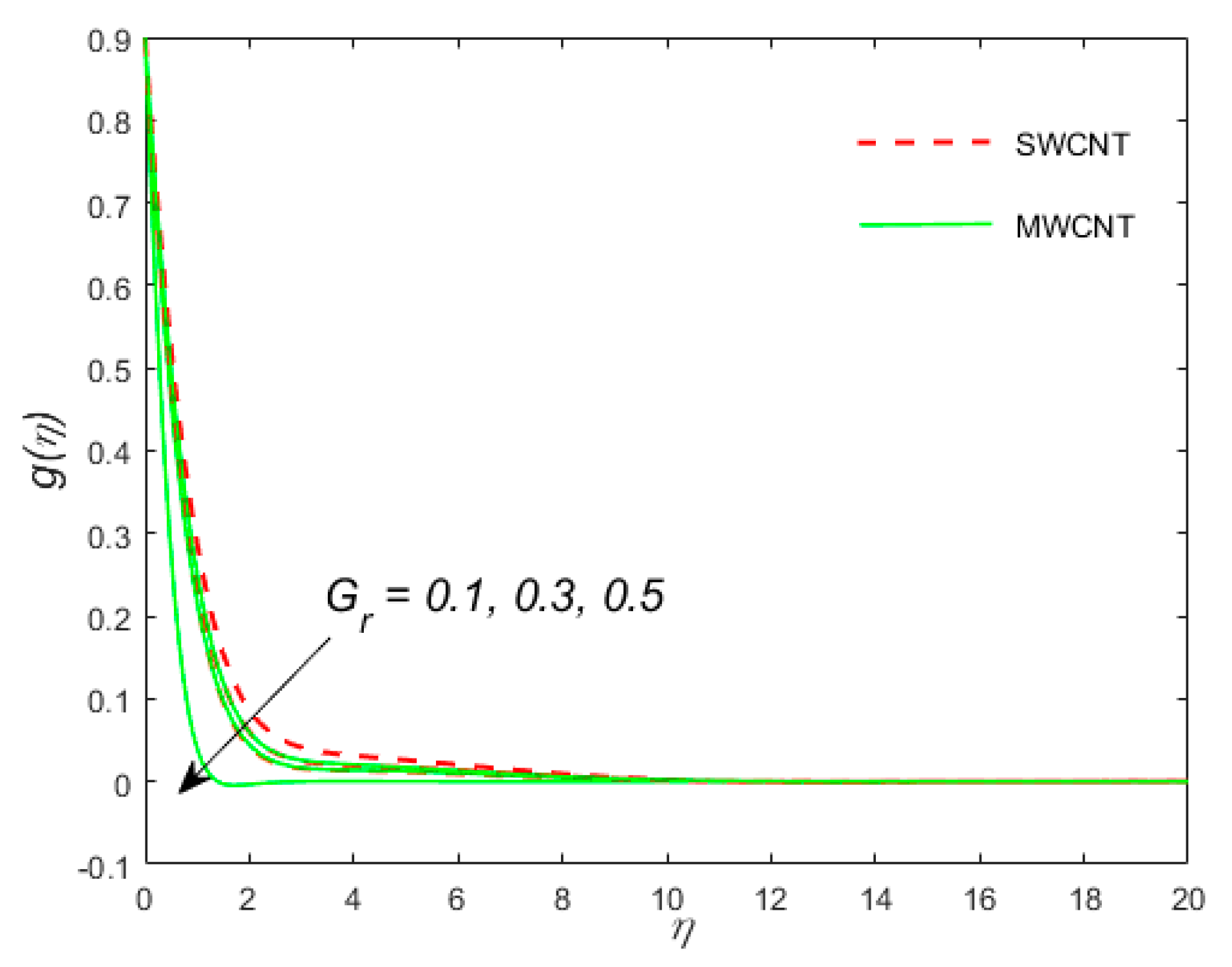Coatings 10 00998 g016