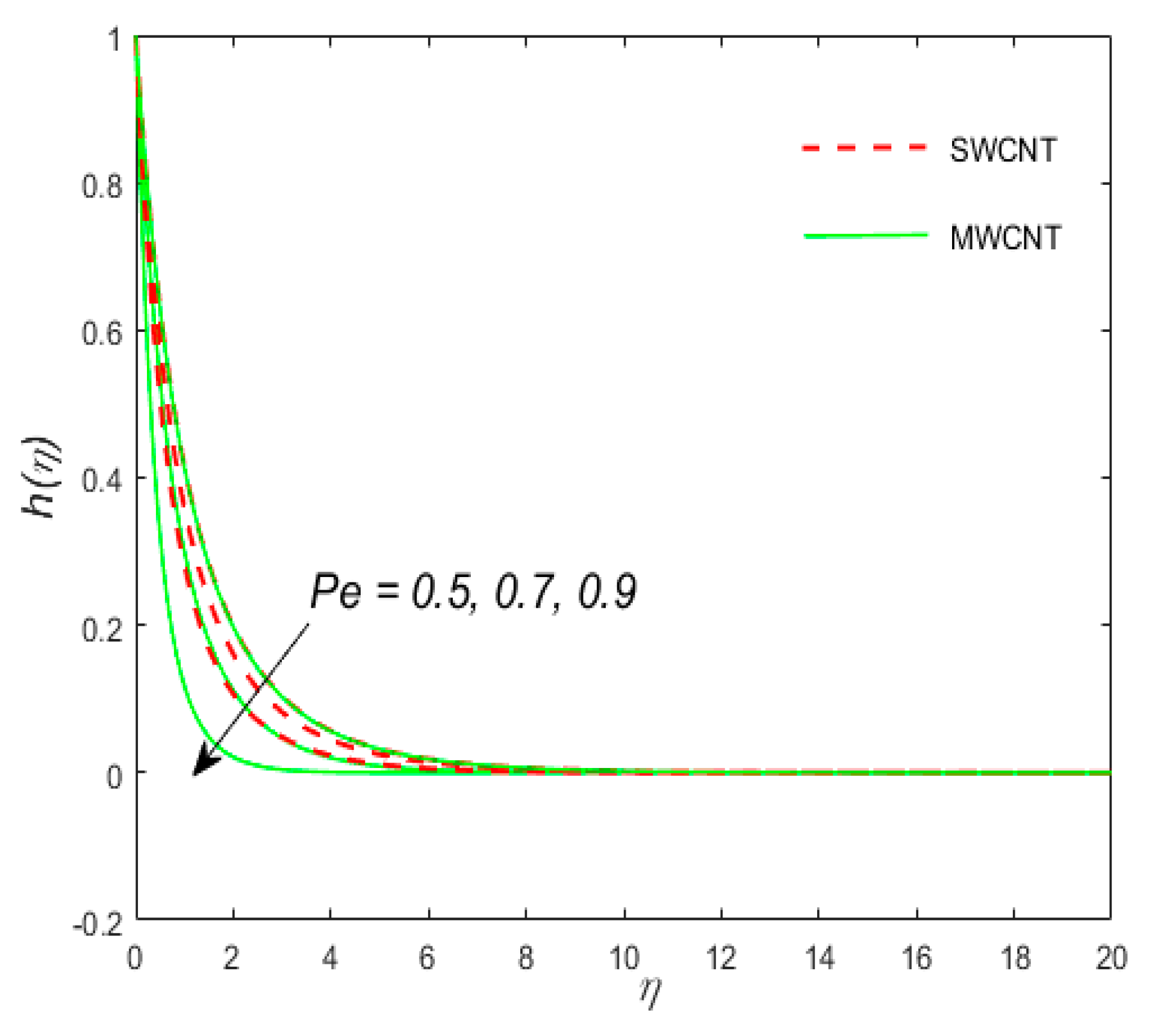 Coatings 10 00998 g018