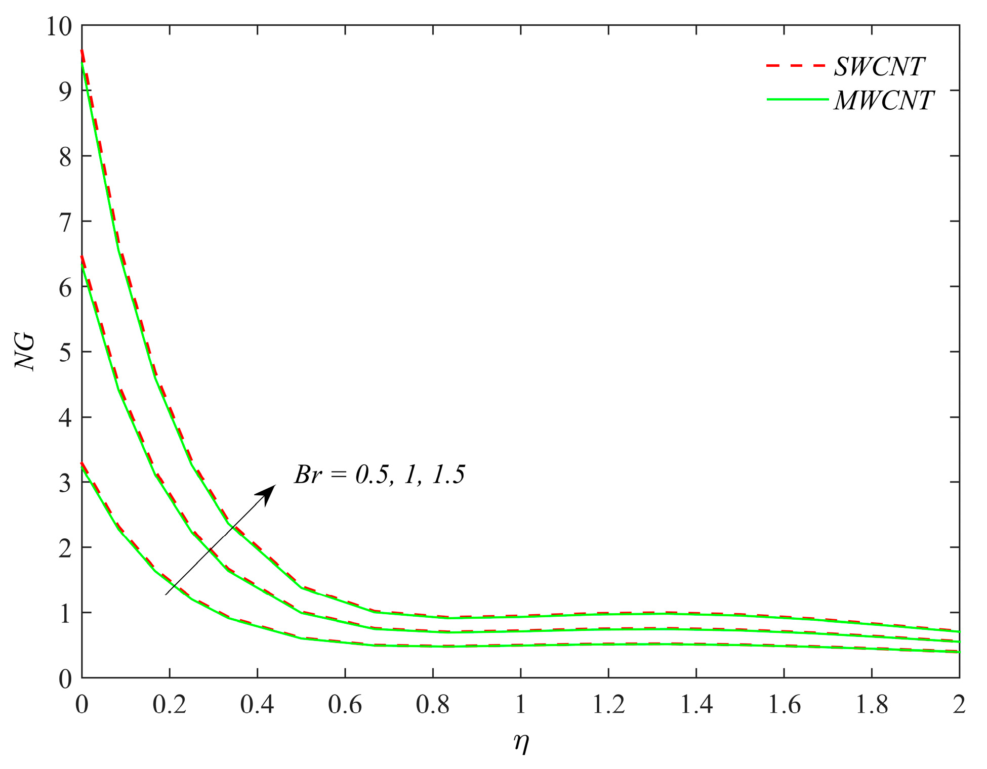 Coatings 10 00998 g025
