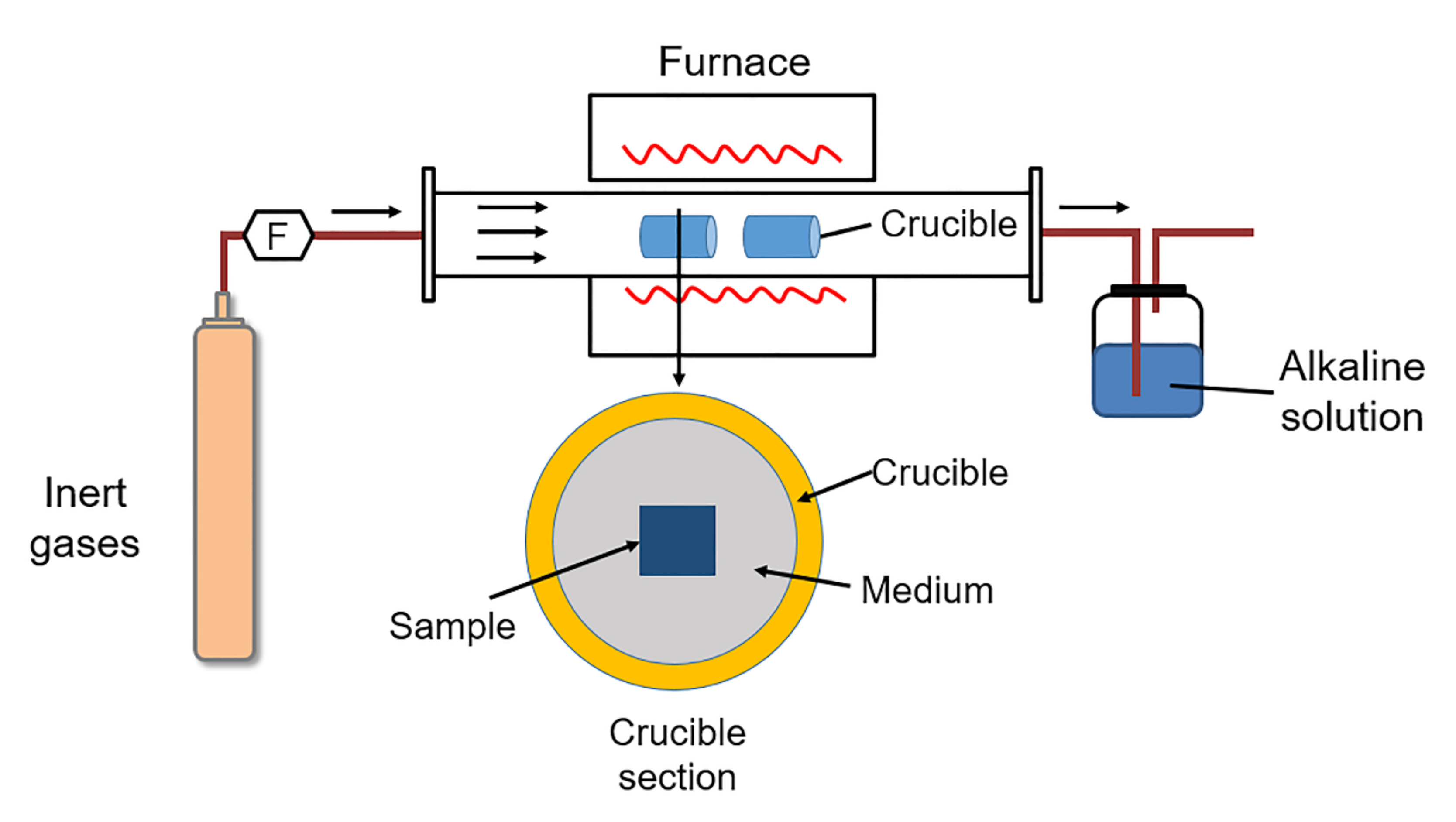 Coatings 10 01001 g008