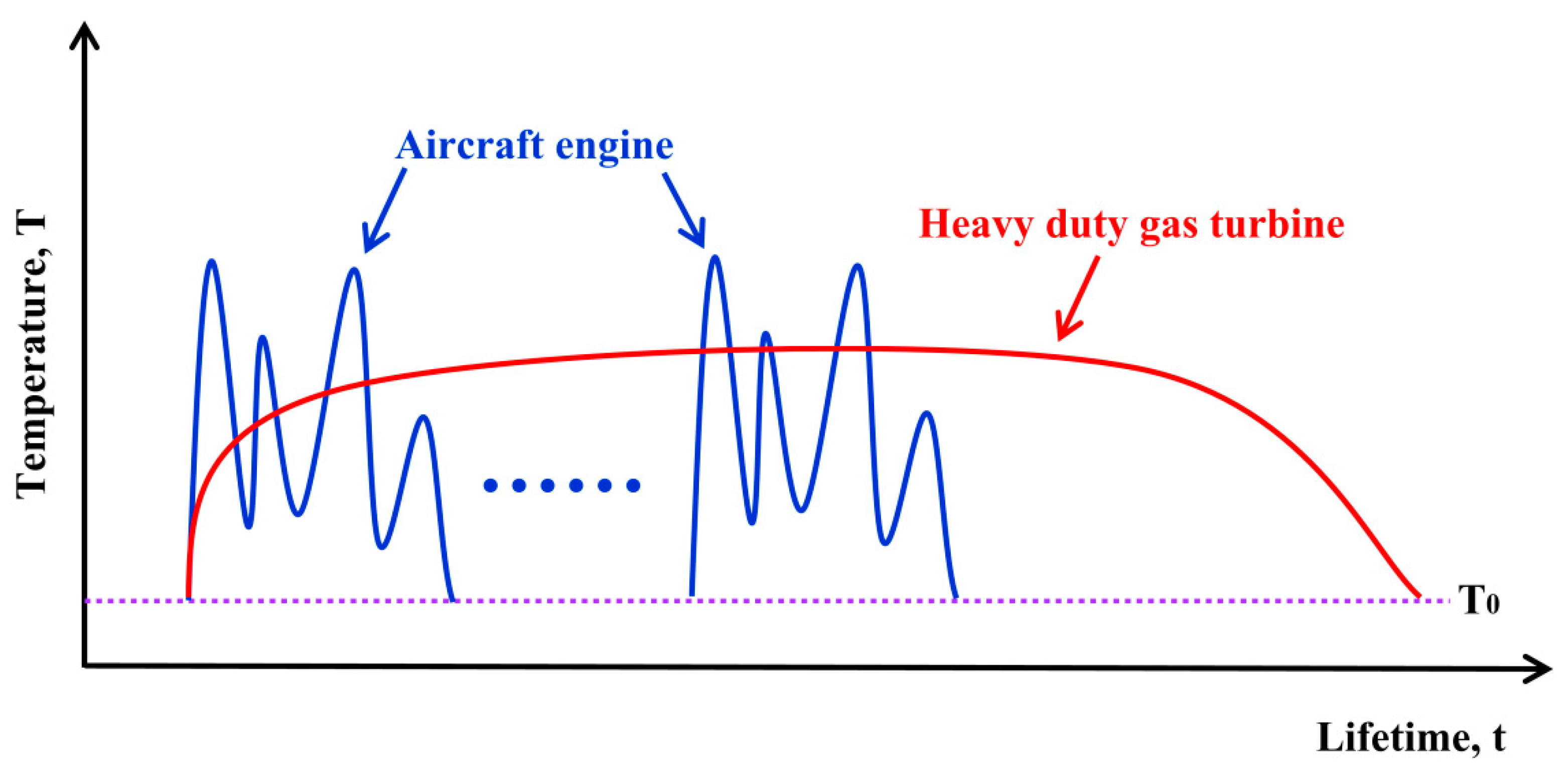 Coatings 10 01022 g001 Coatings 10 01022 g001