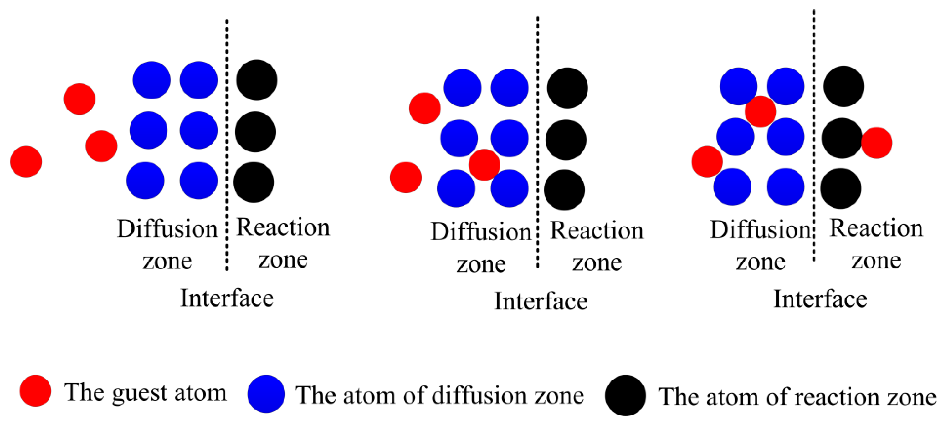 Coatings 10 01022 g002 Coatings 10 01022 g002