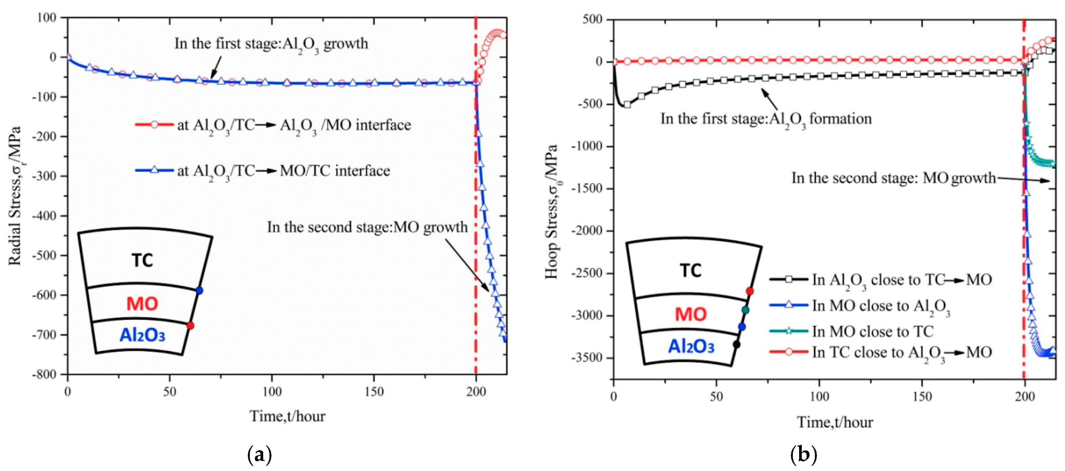 Coatings 10 01022 g008 Coatings 10 01022 g008