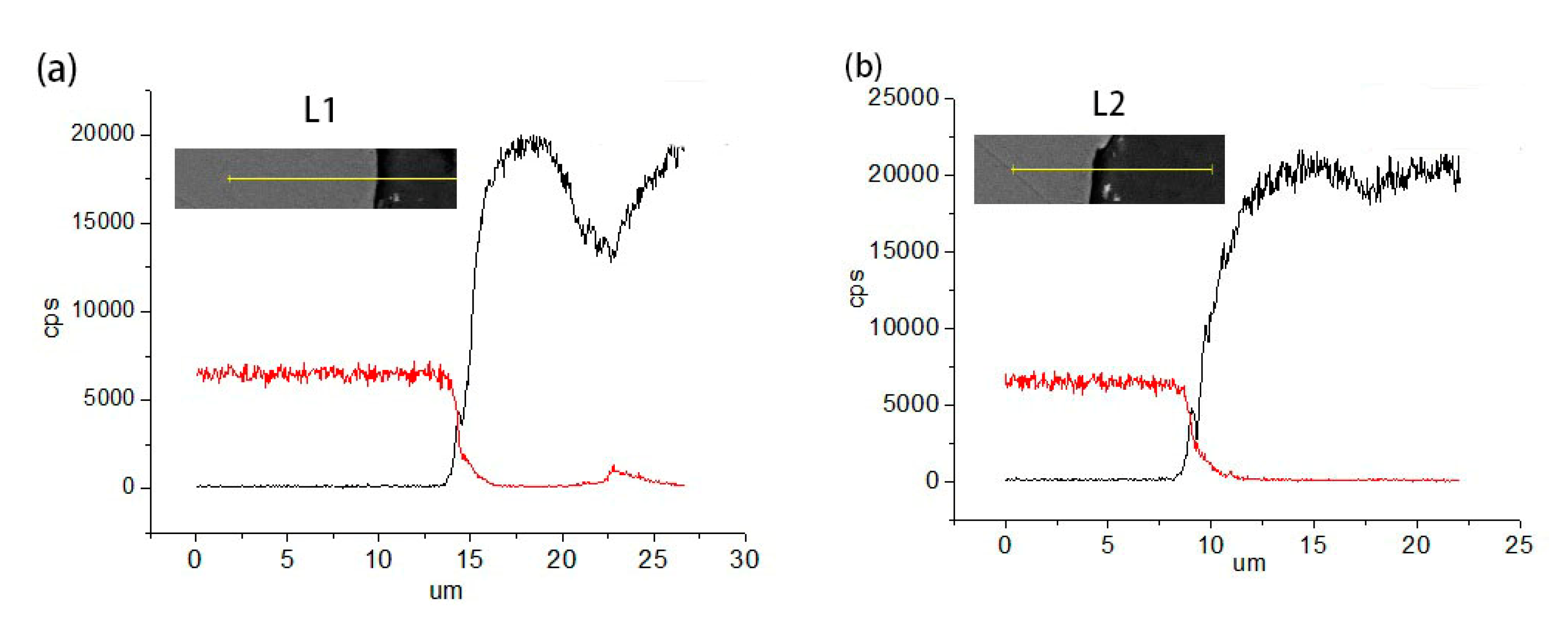 Coatings 10 01031 g006 Coatings 10 01031 g006