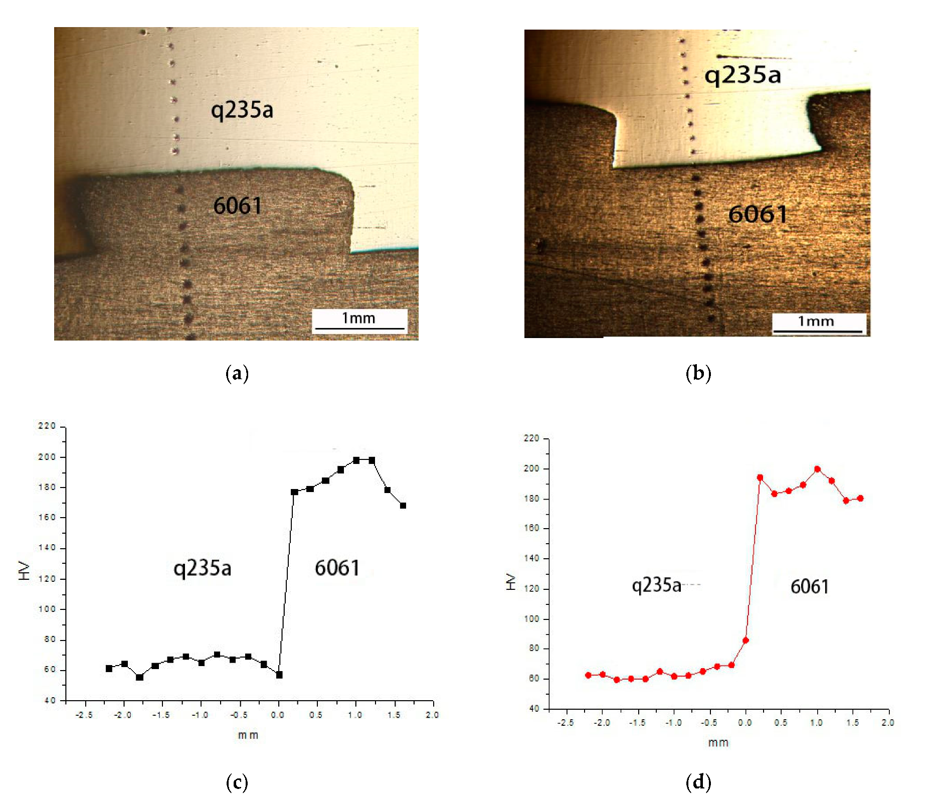 Coatings 10 01031 g007 Coatings 10 01031 g007