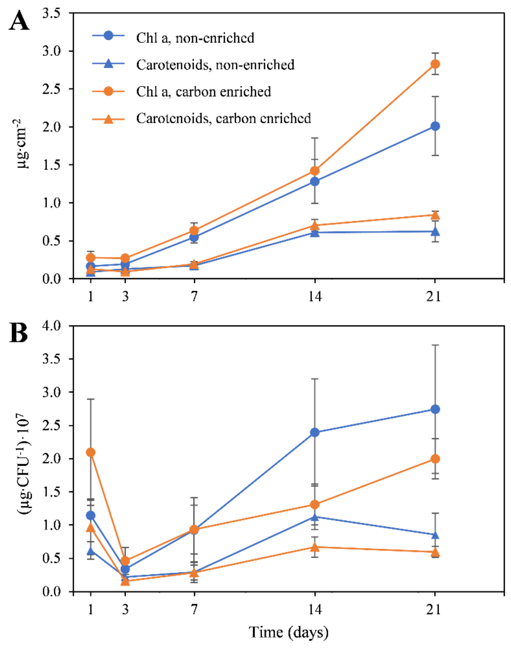 Coatings 10 01049 g004 Coatings 10 01049 g004