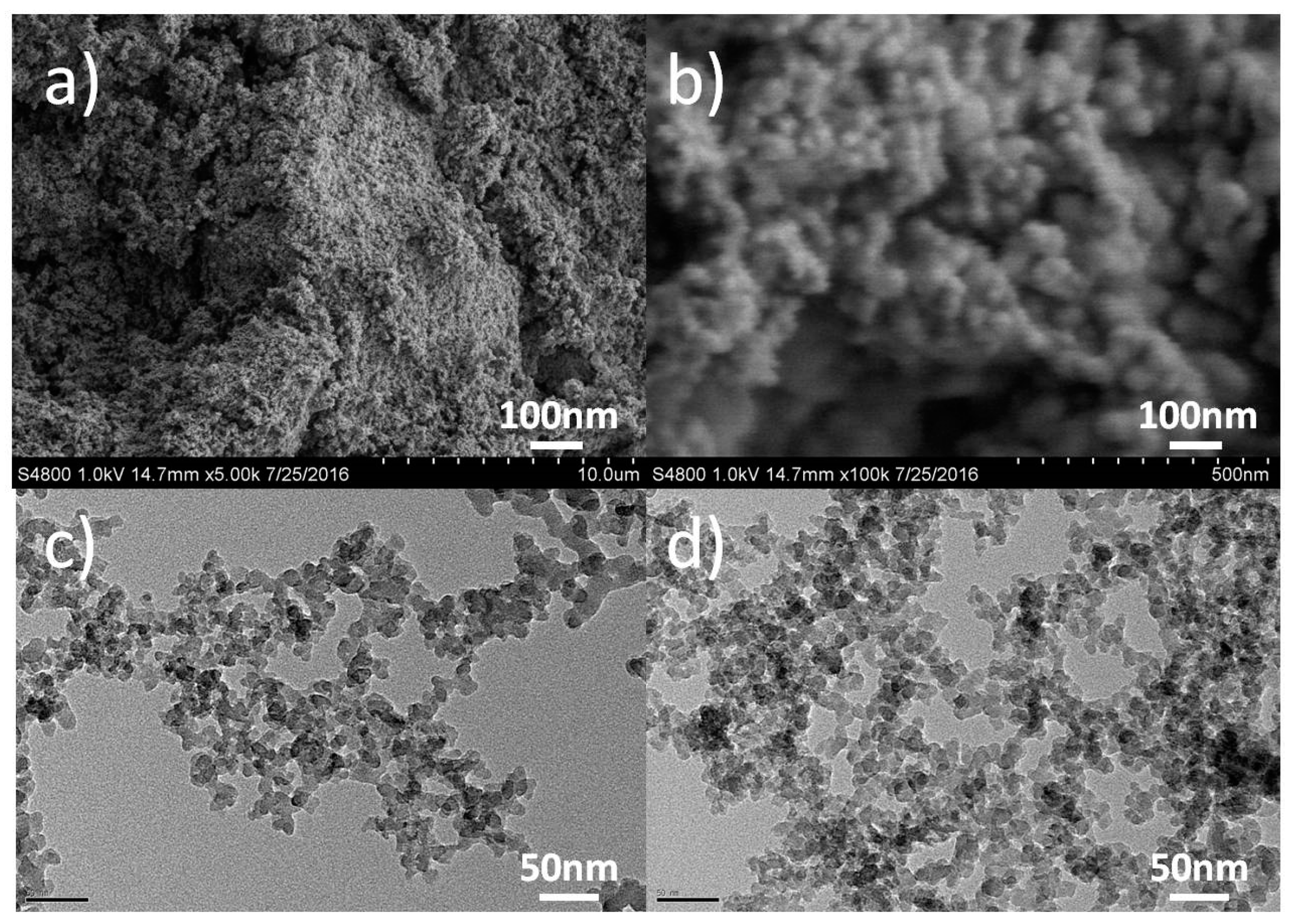 Coatings 10 01051 g002 Coatings 10 01051 g002