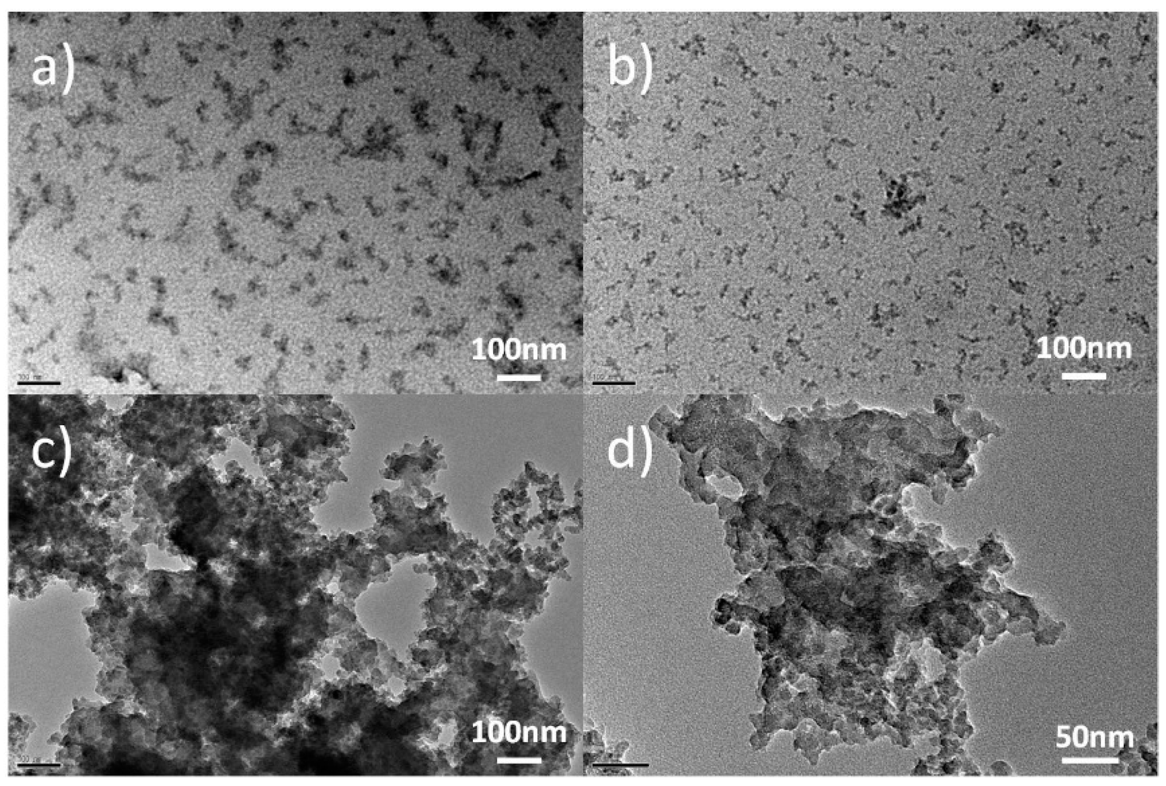 Coatings 10 01051 g003 Coatings 10 01051 g003