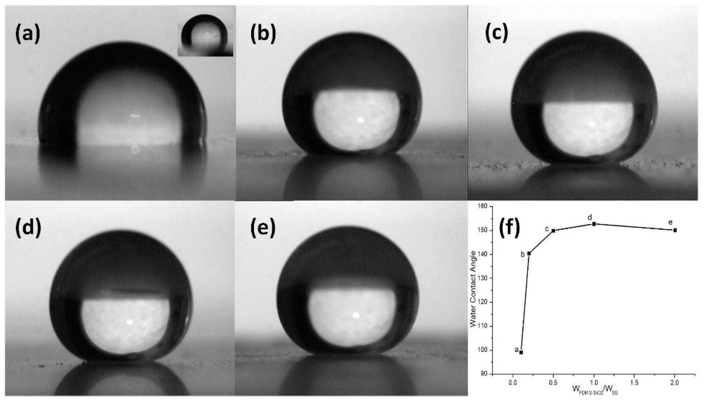 Coatings 10 01051 g005 Coatings 10 01051 g005