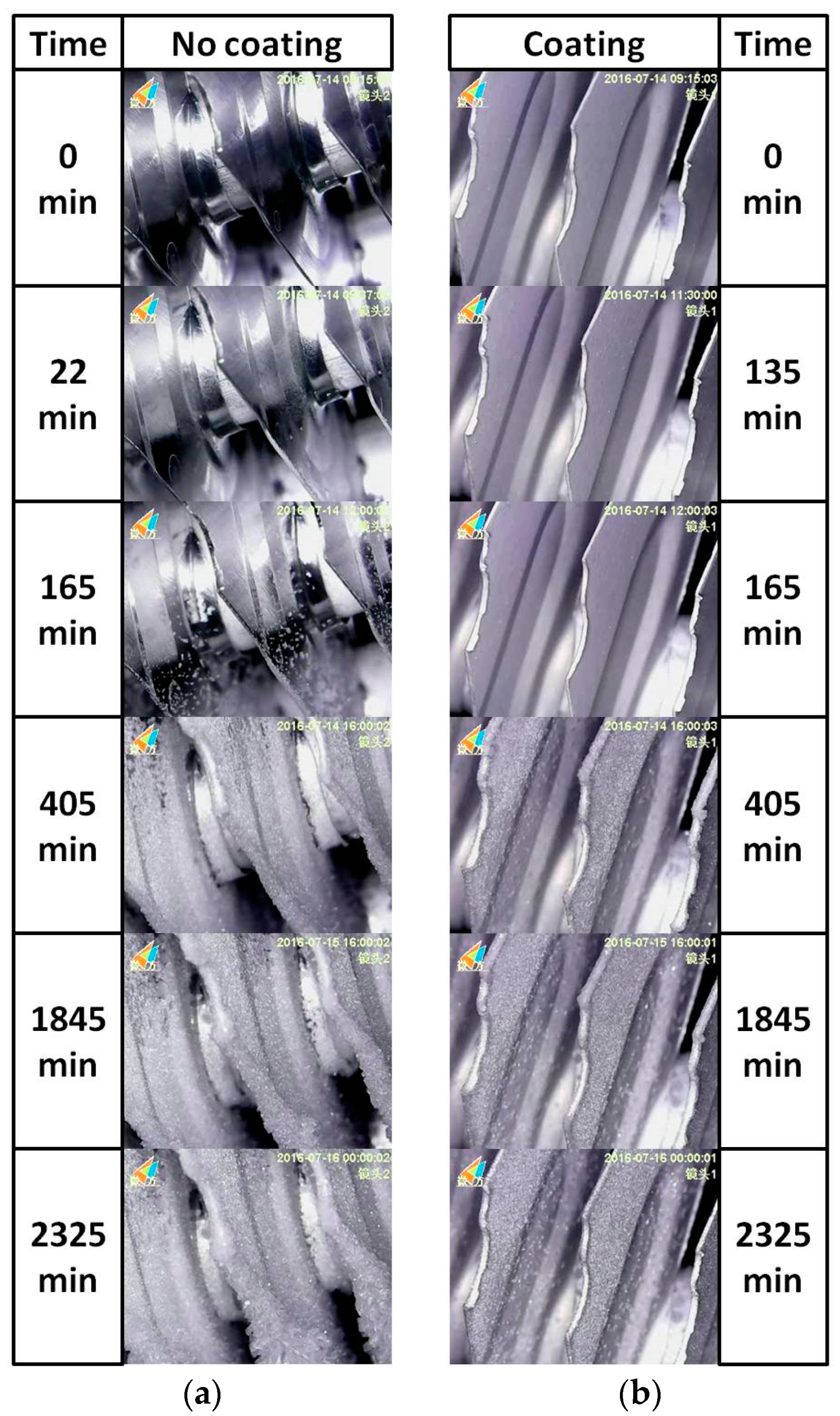 Coatings 10 01051 g006 Coatings 10 01051 g006
