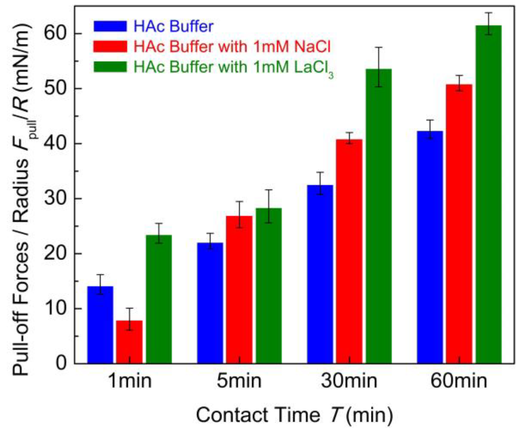 Coatings 10 01052 g004 Coatings 10 01052 g004