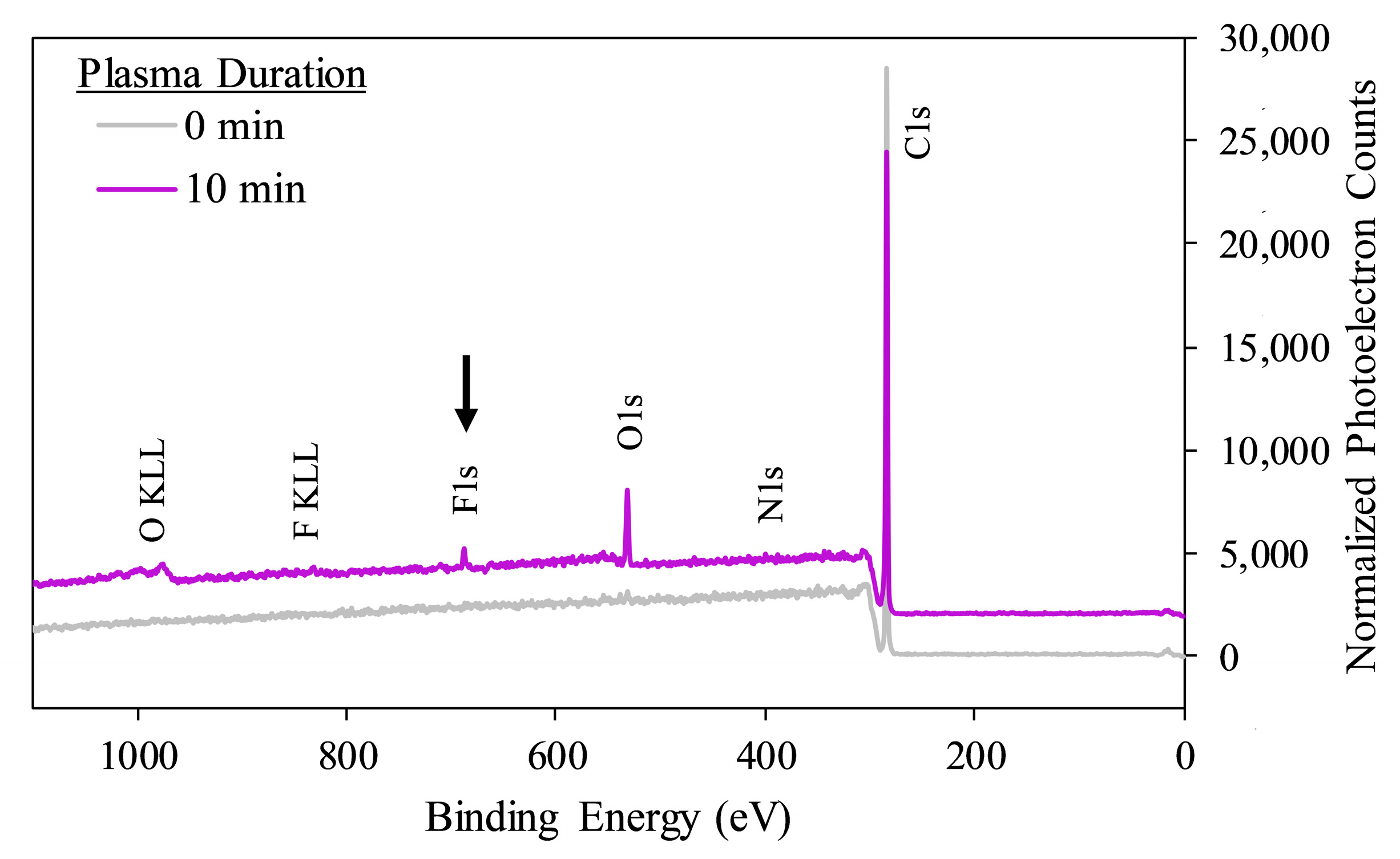 Coatings 10 01056 g007