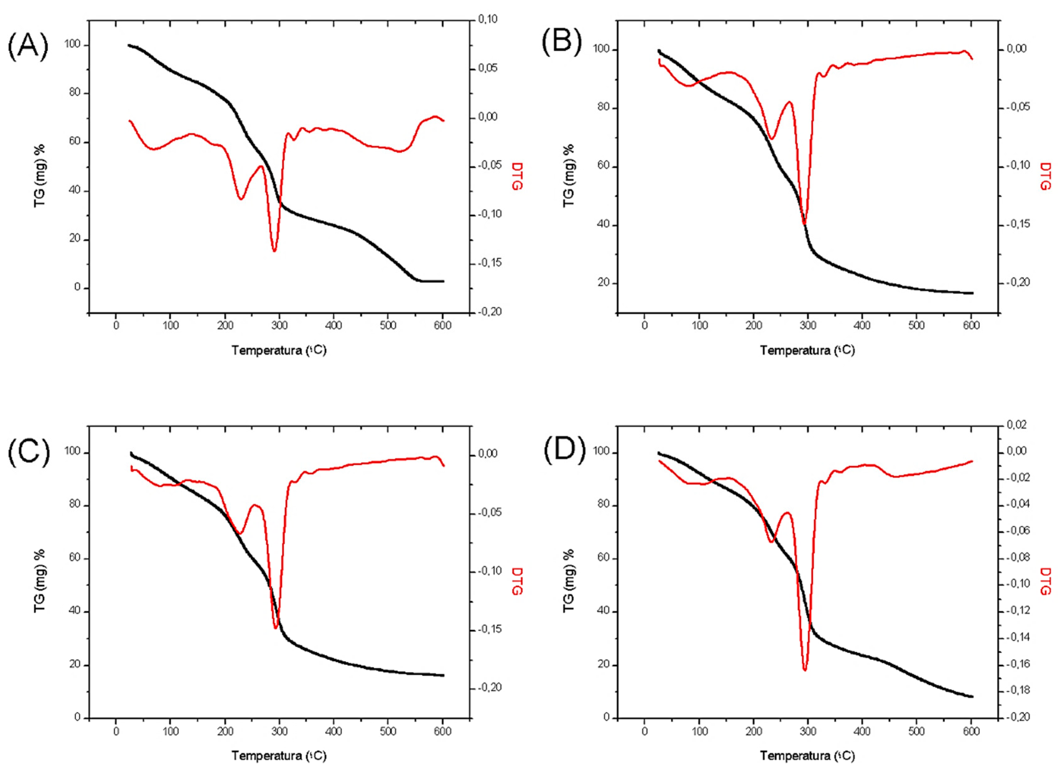 Coatings 10 01059 g001