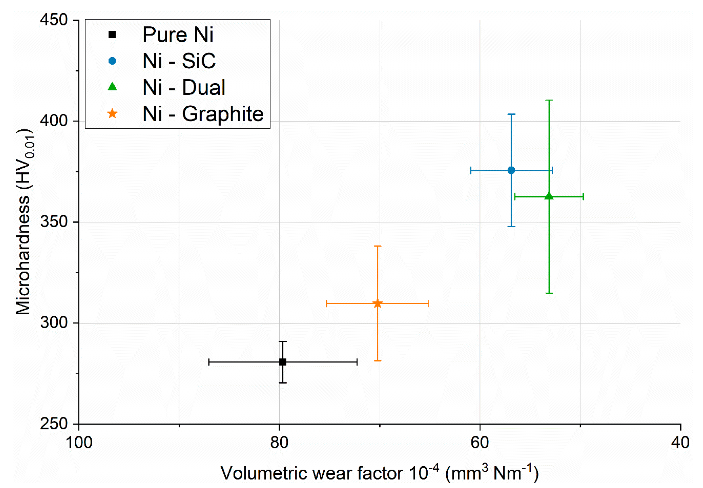 Coatings 10 01060 g008