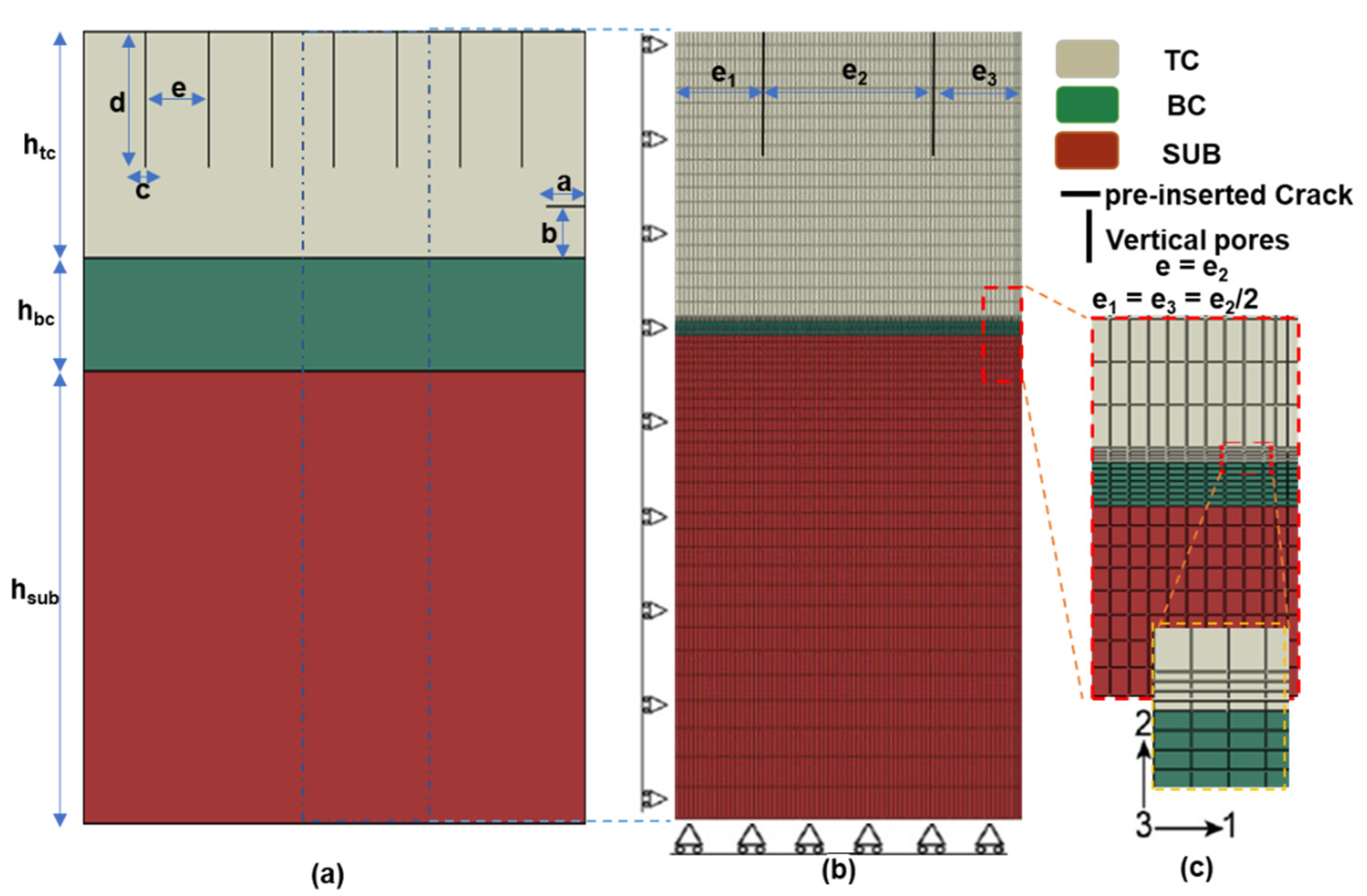 Coatings 10 01066 g001