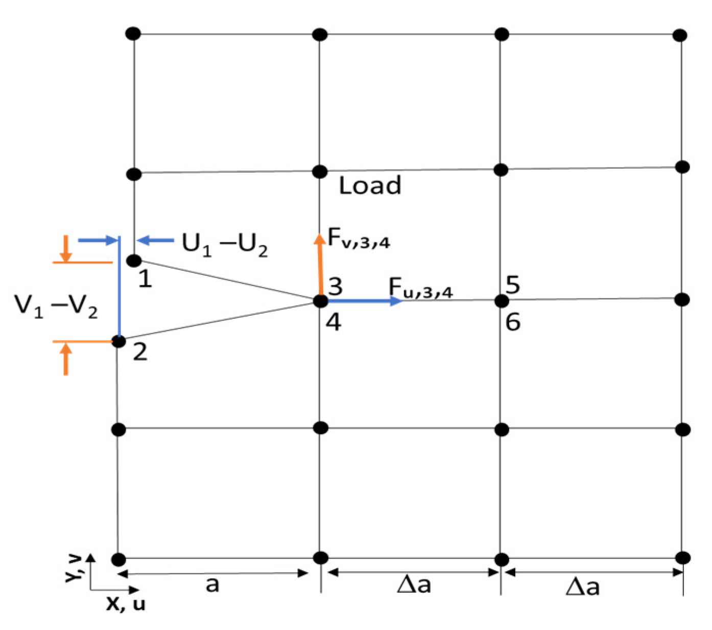 Coatings 10 01066 g002