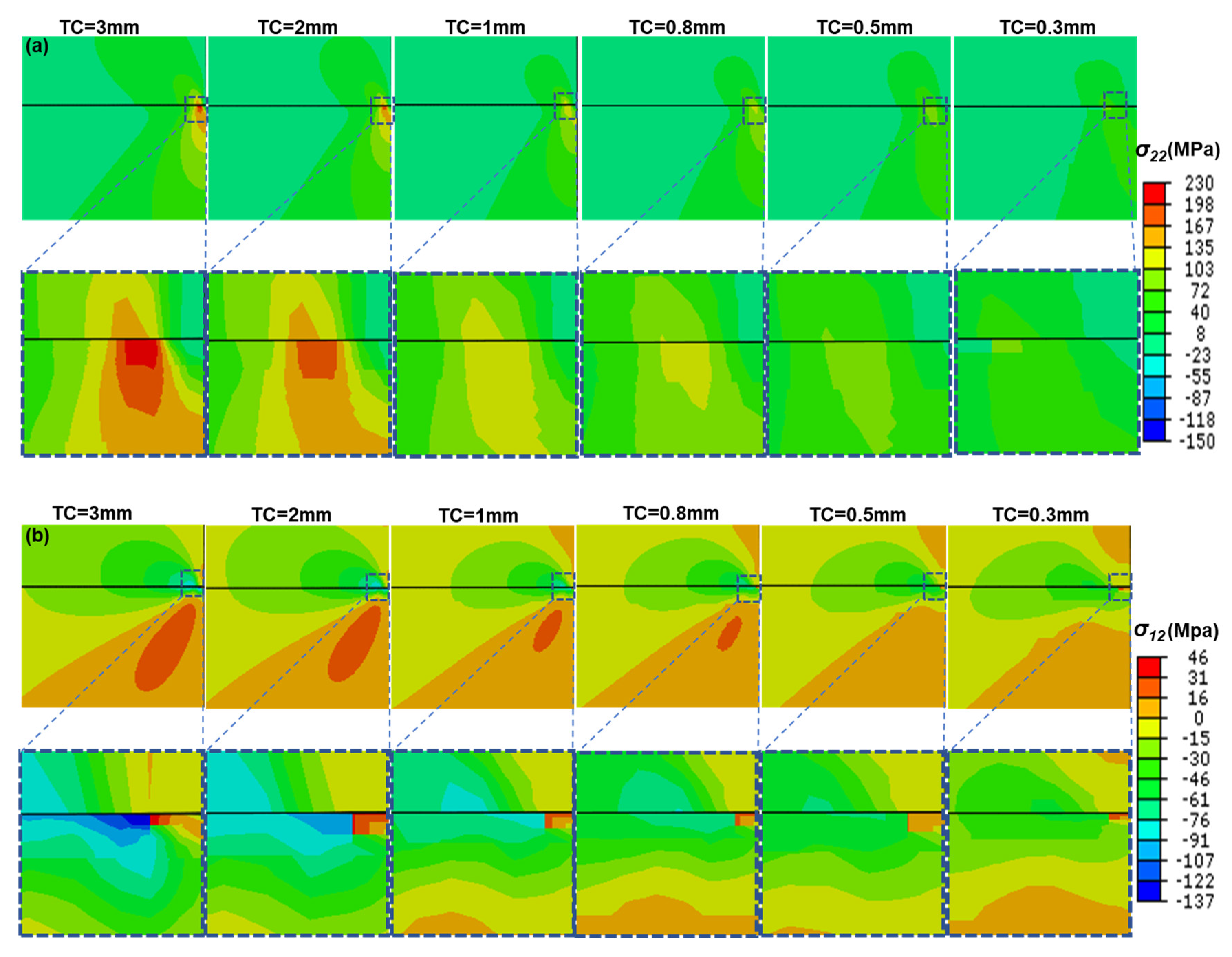 Coatings 10 01066 g003