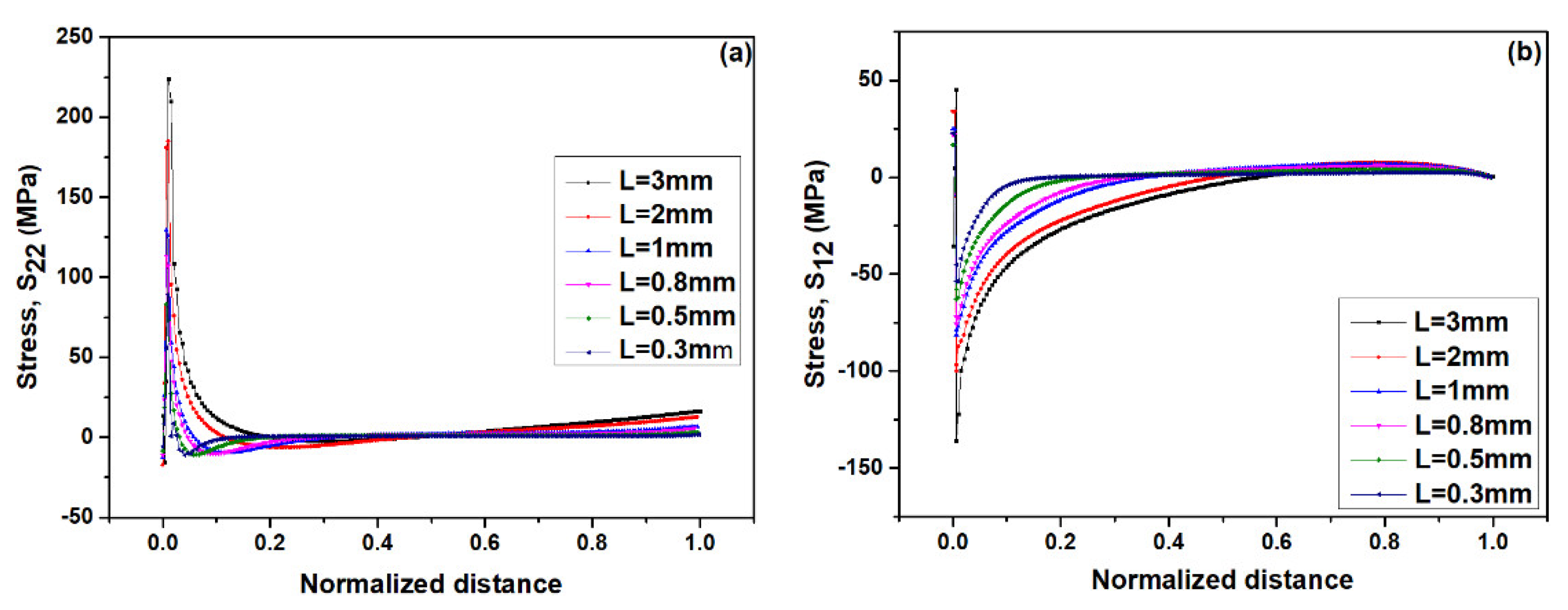 Coatings 10 01066 g009