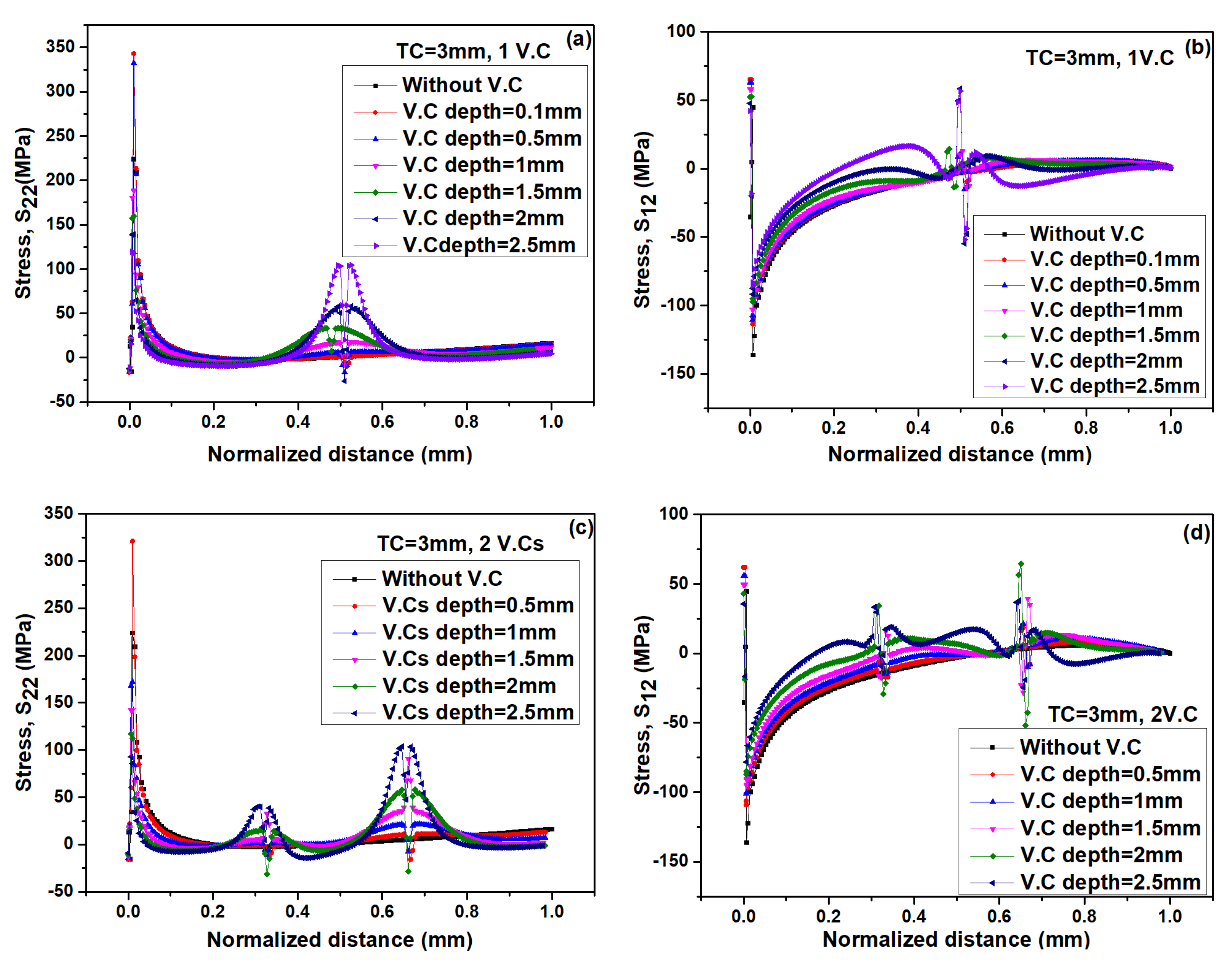 Coatings 10 01066 g010a
