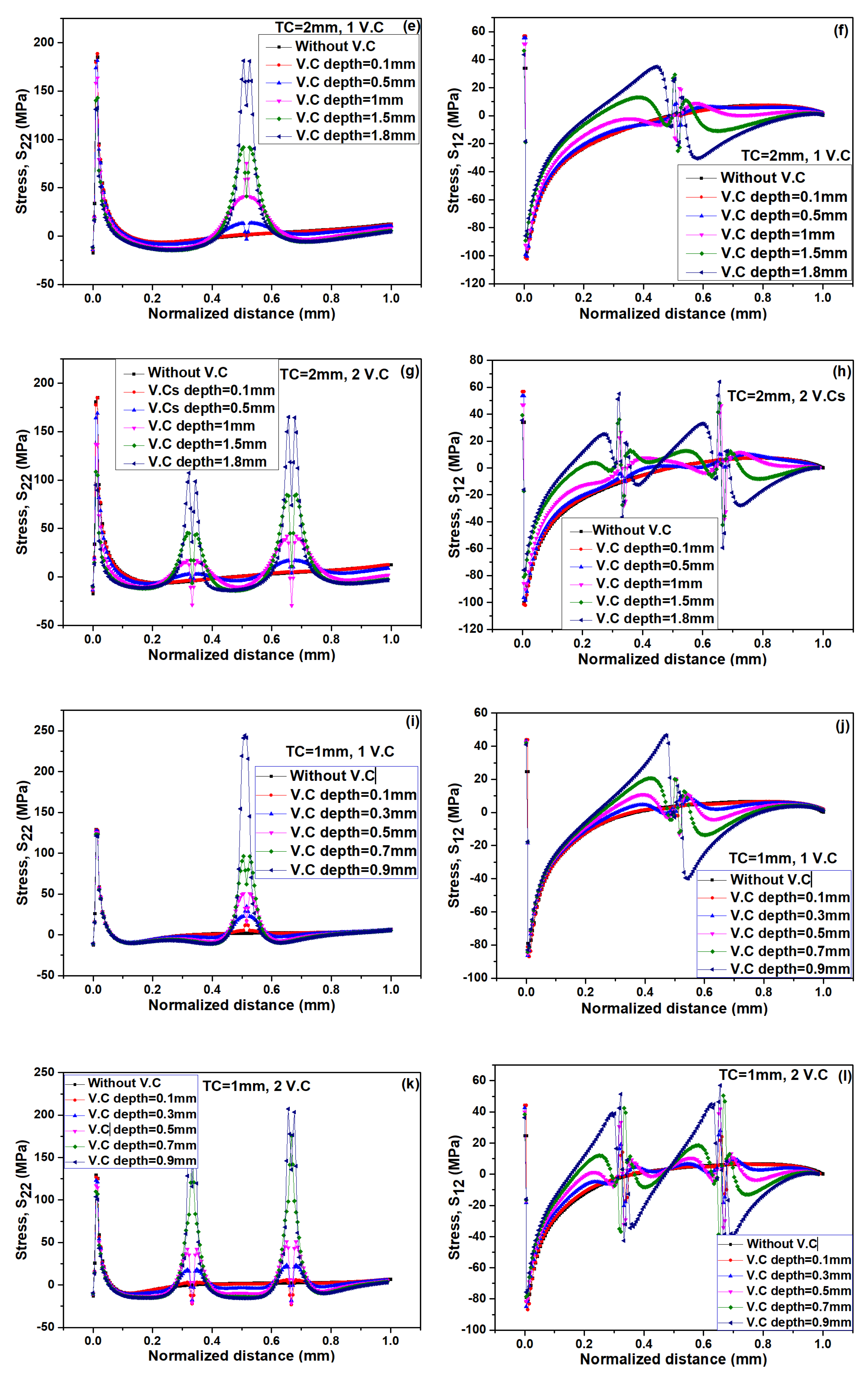 Coatings 10 01066 g010b