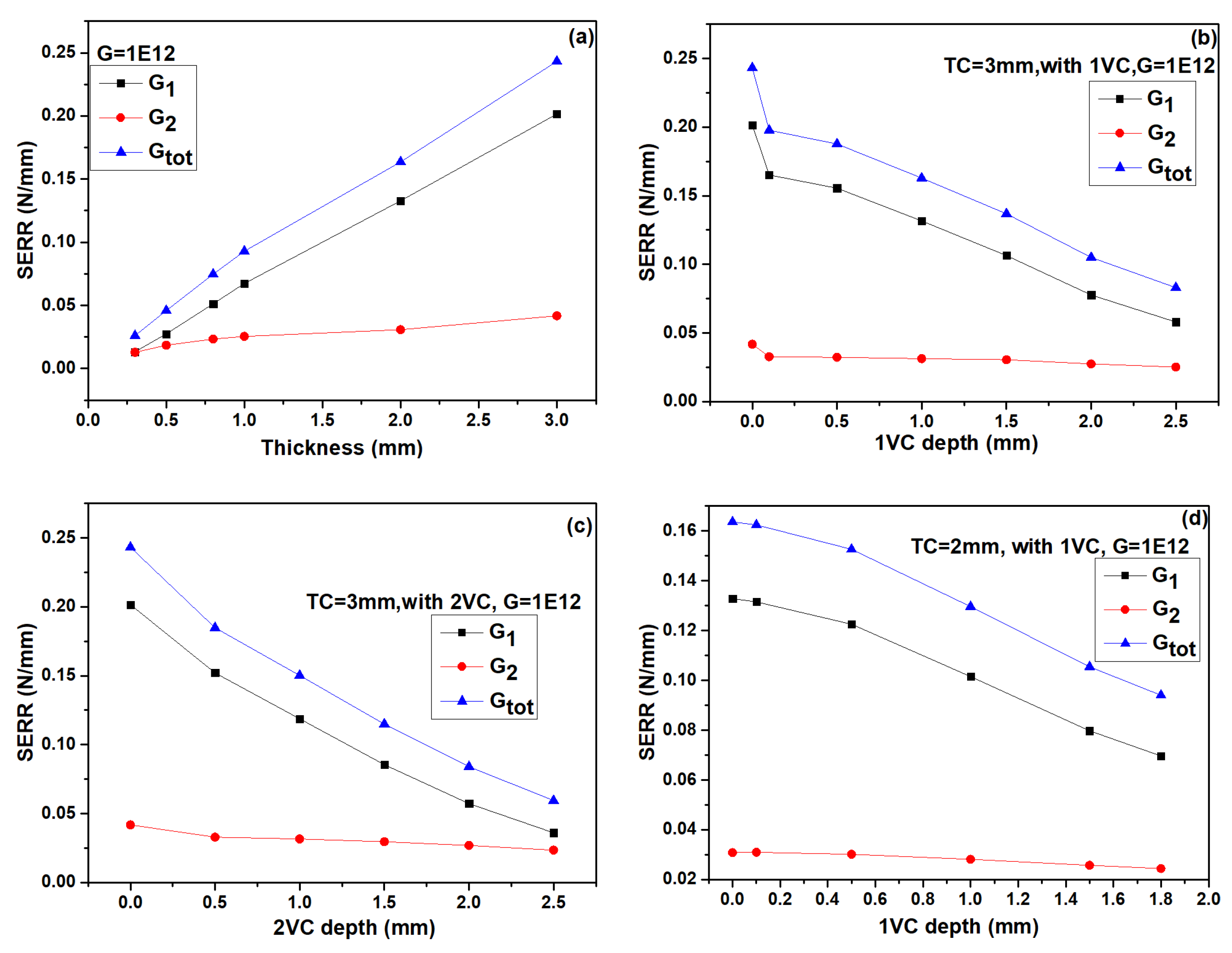 Coatings 10 01066 g011a