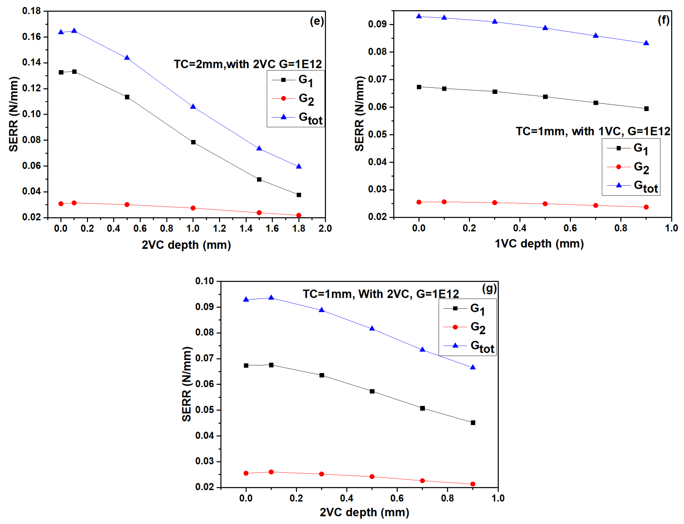 Coatings 10 01066 g011b