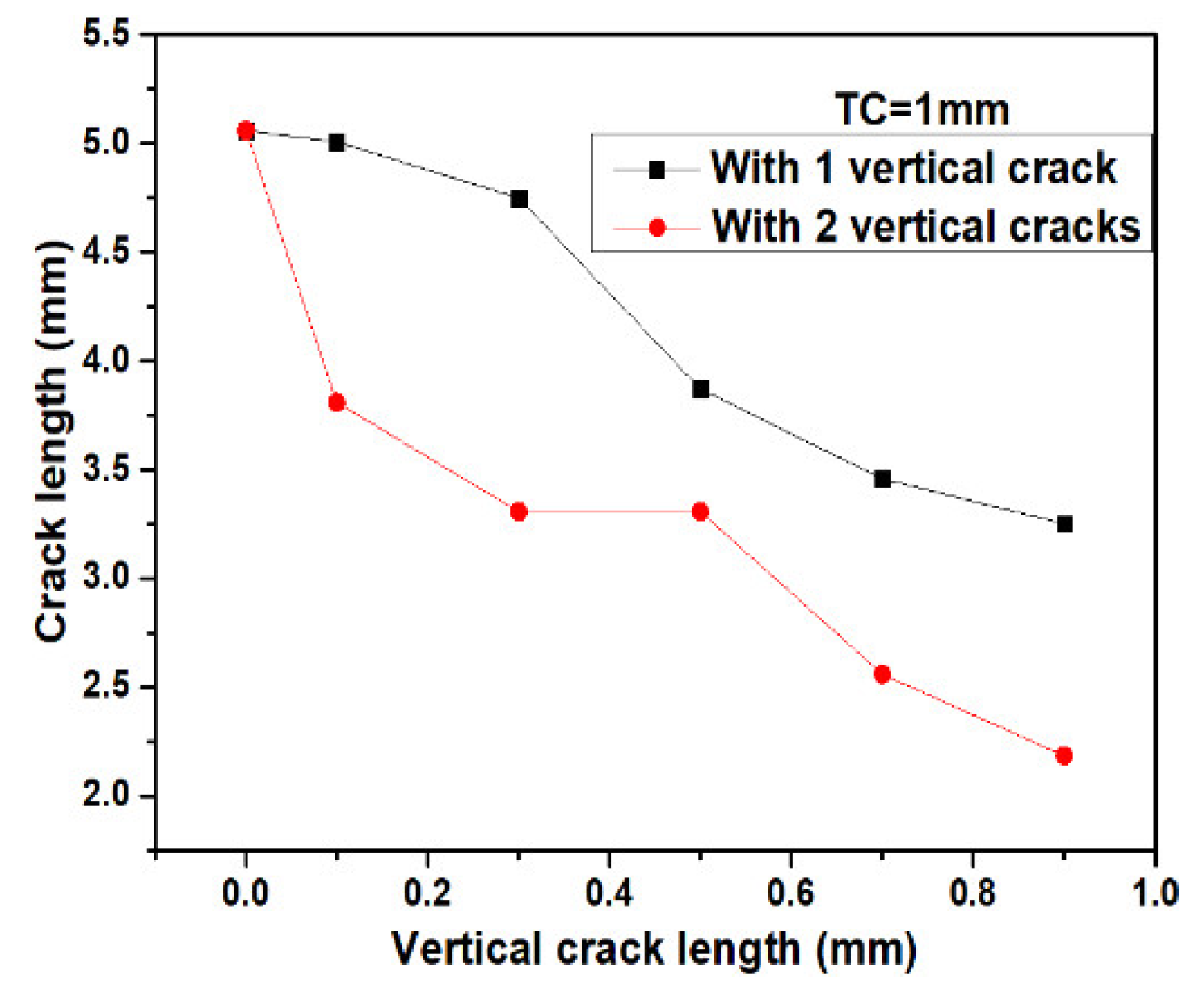 Coatings 10 01066 g013