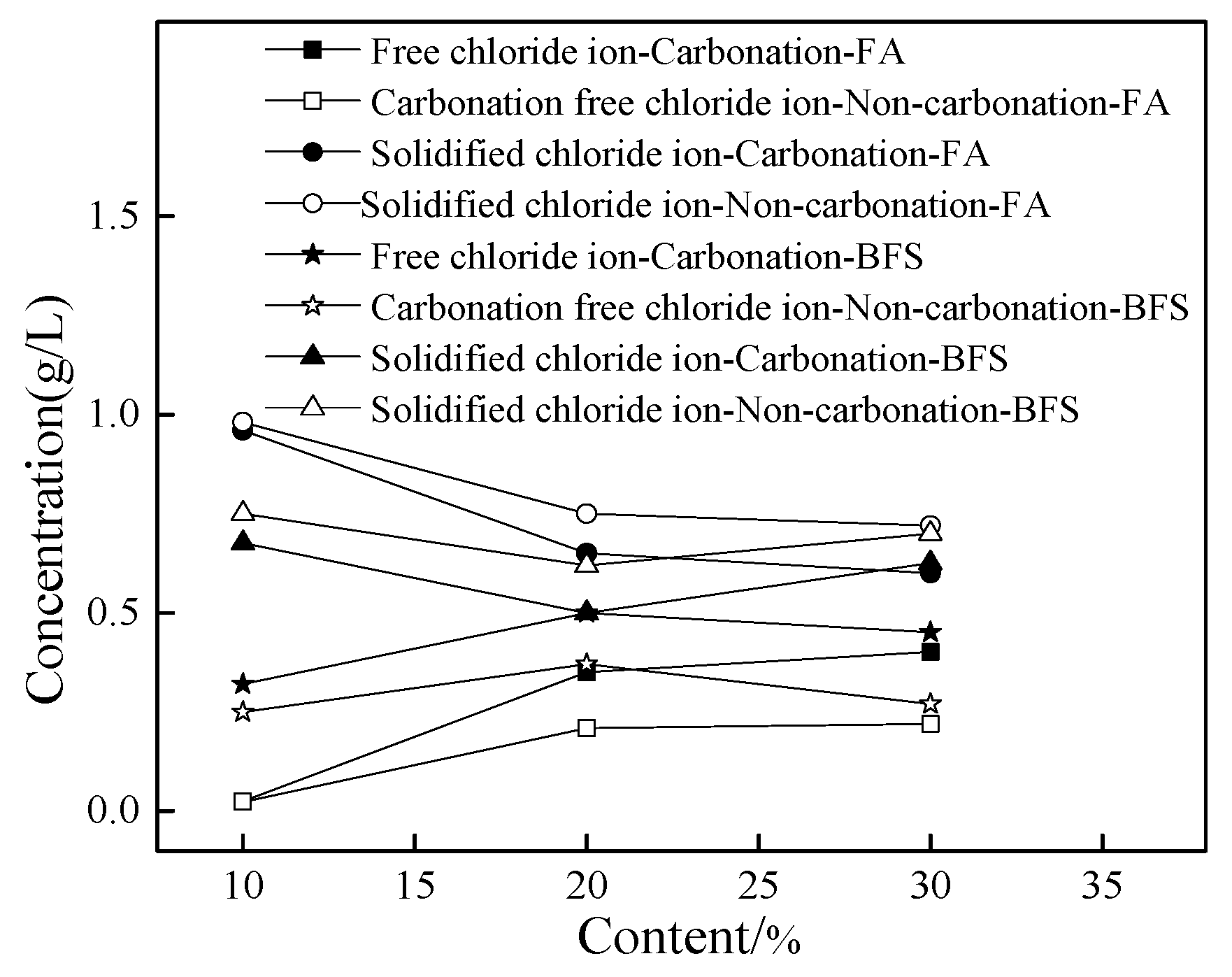 Coatings 10 01071 g002 Coatings 10 01071 g002