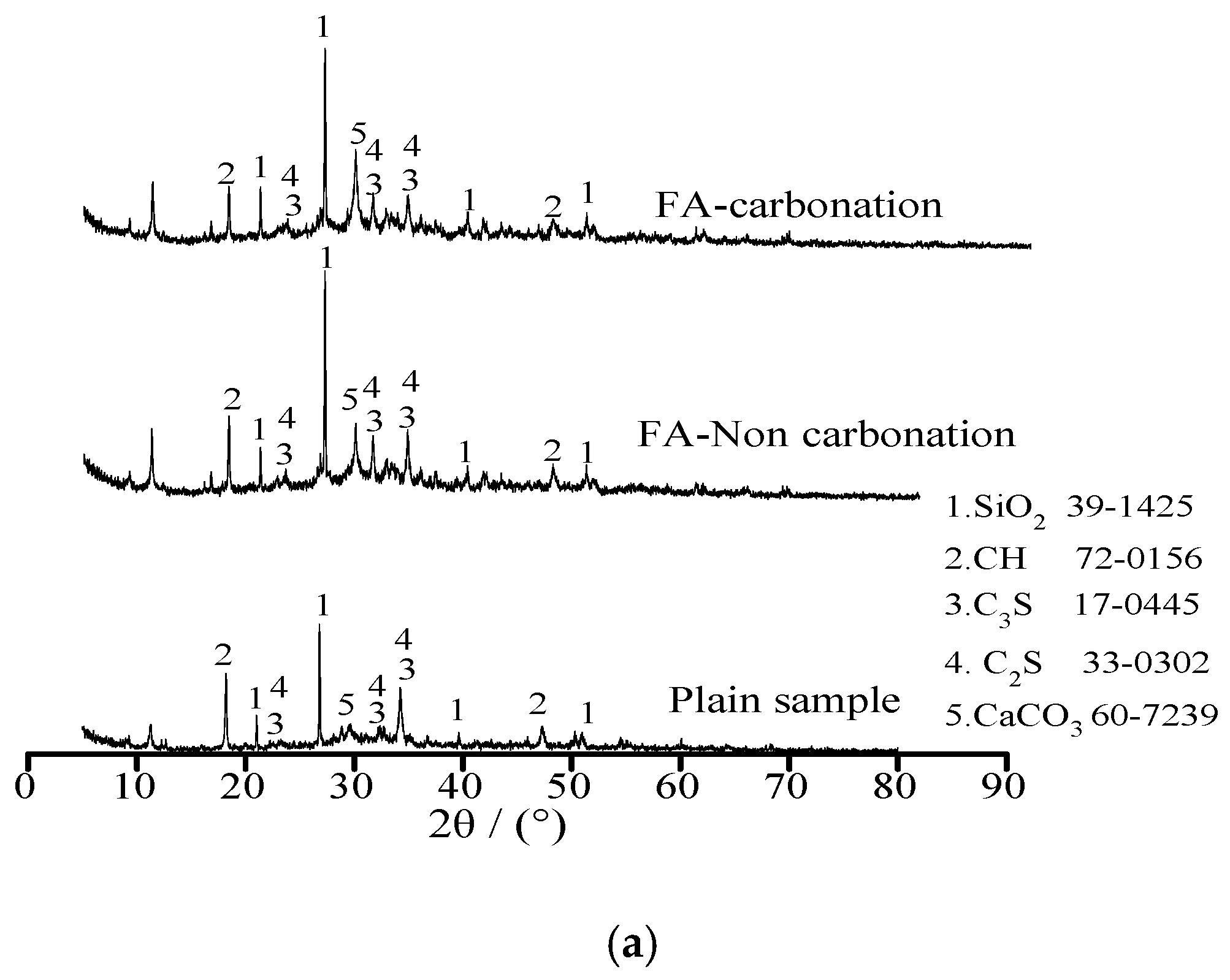 Coatings 10 01071 g004a Coatings 10 01071 g004a