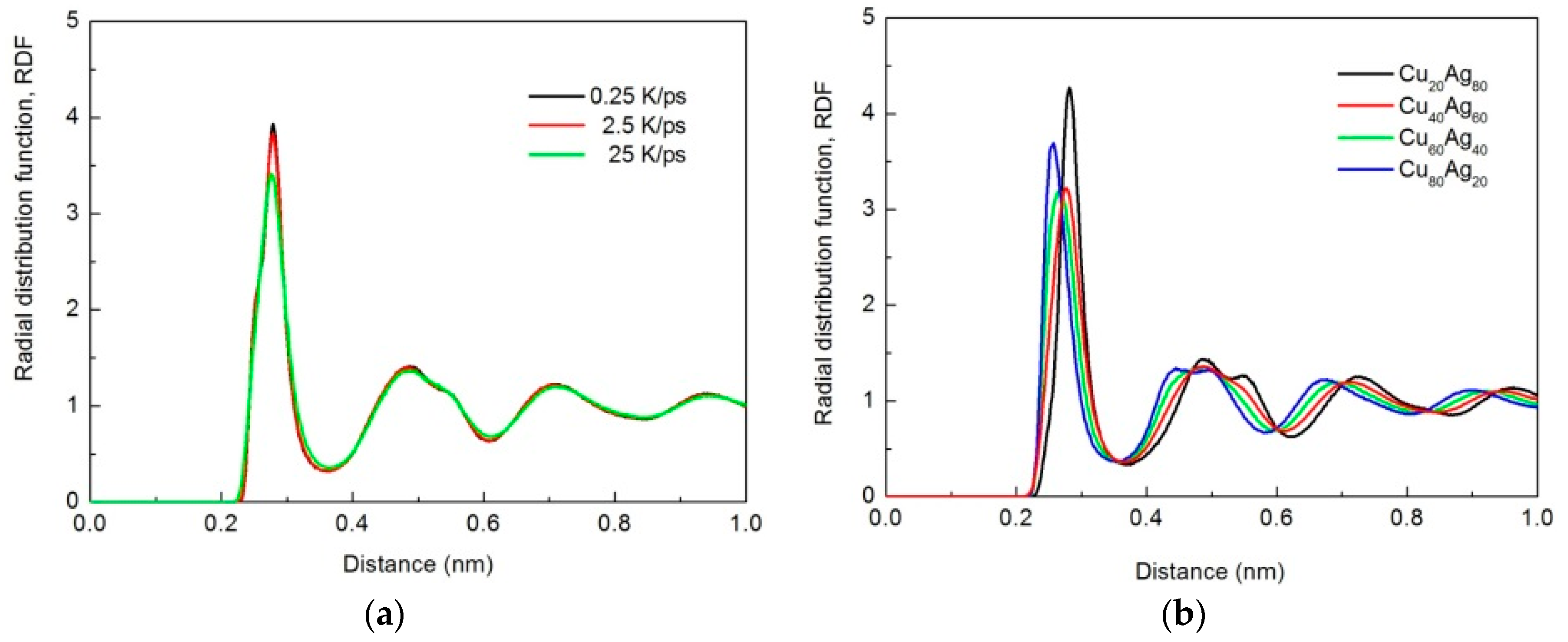 Coatings 10 01087 g002