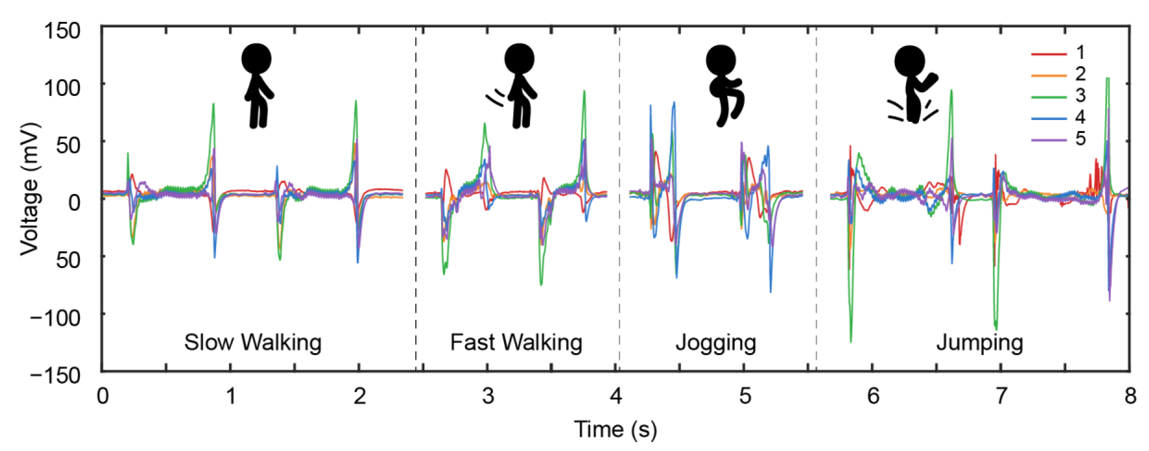 Coatings 10 01094 g005