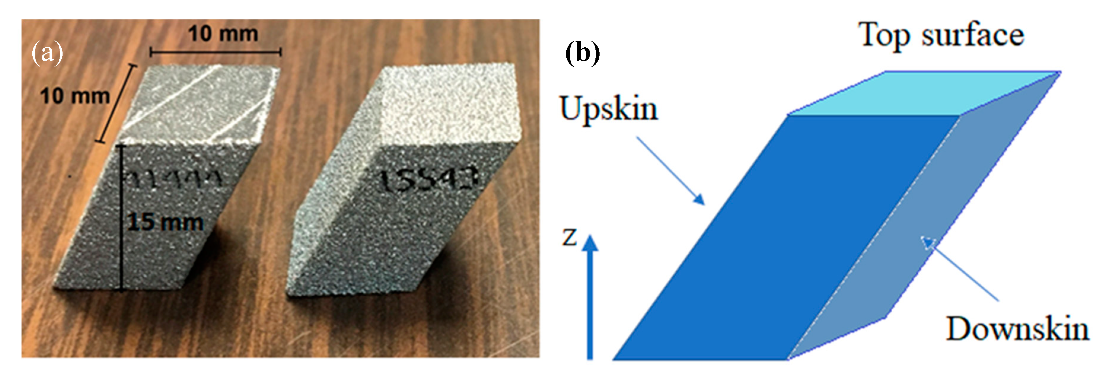 Post-Addable Powder Coating Additive Technology, 2018-06-05