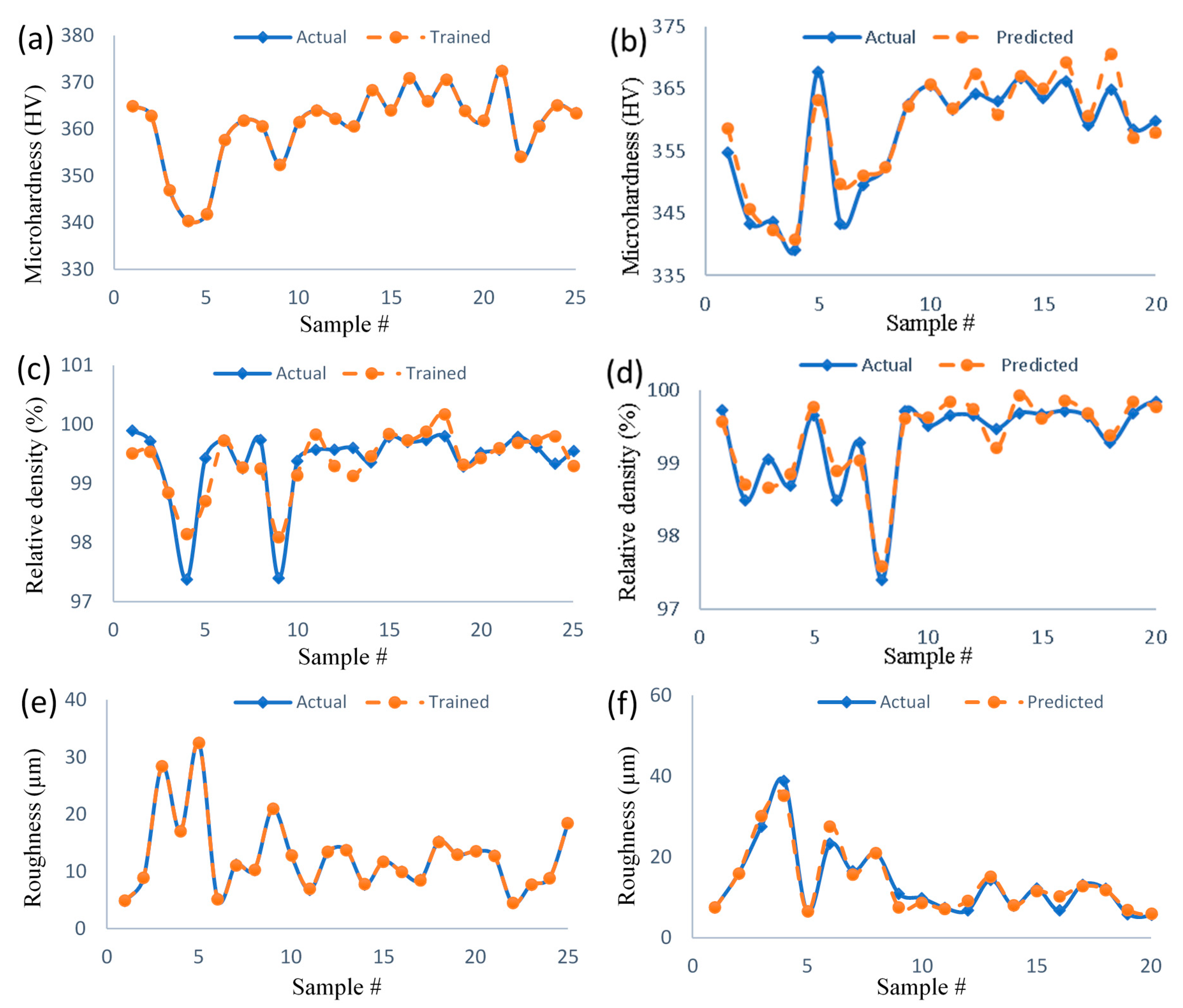 Coatings 10 01104 g005 Coatings 10 01104 g005