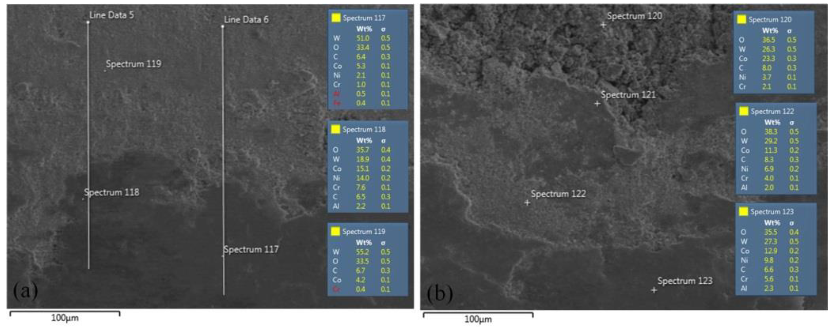 Coatings 10 01107 g008