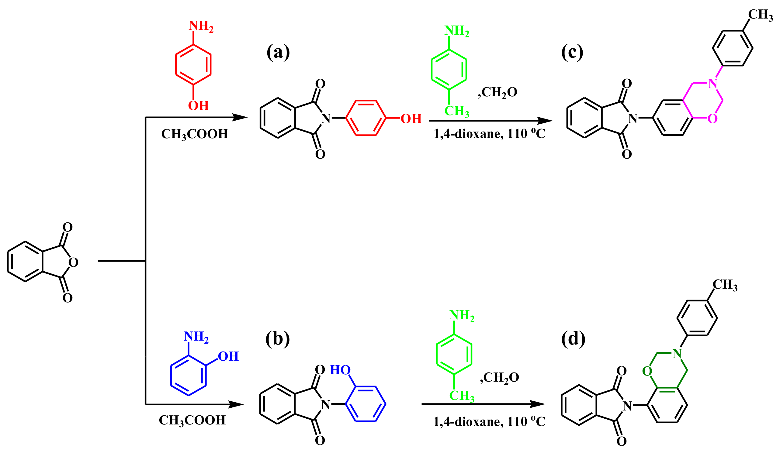 Coatings 10 01114 g001 Coatings 10 01114 g001