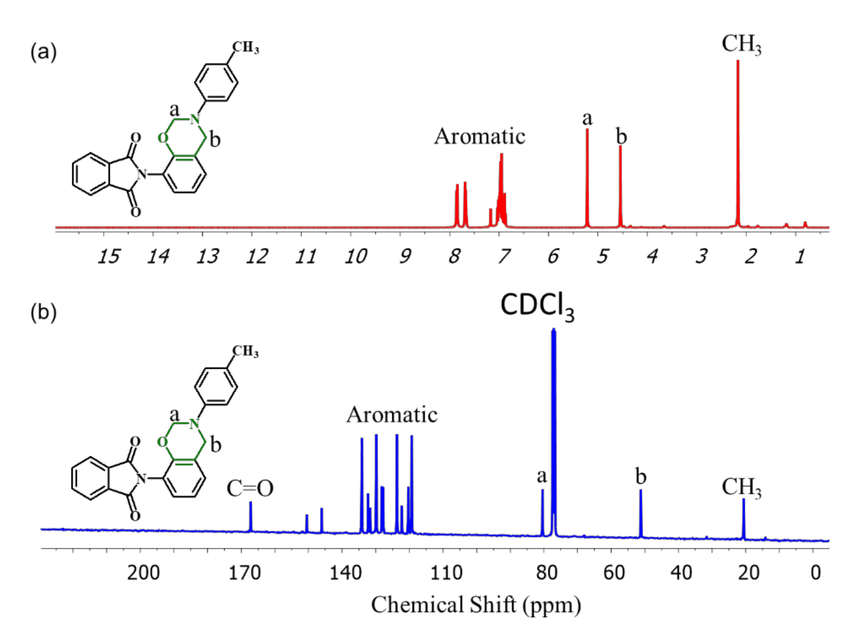 Coatings 10 01114 g004 Coatings 10 01114 g004