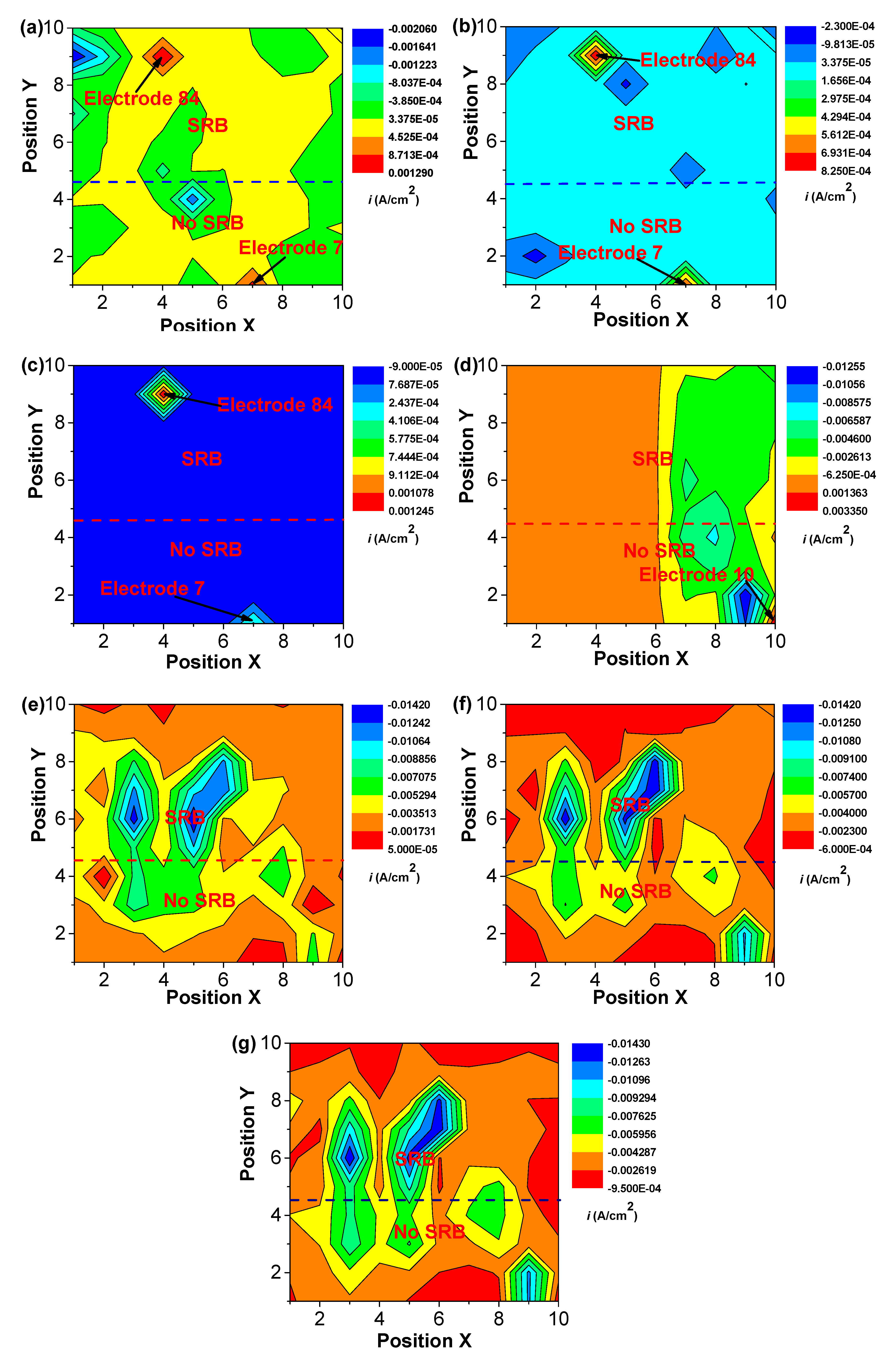 Coatings 10 01116 g005