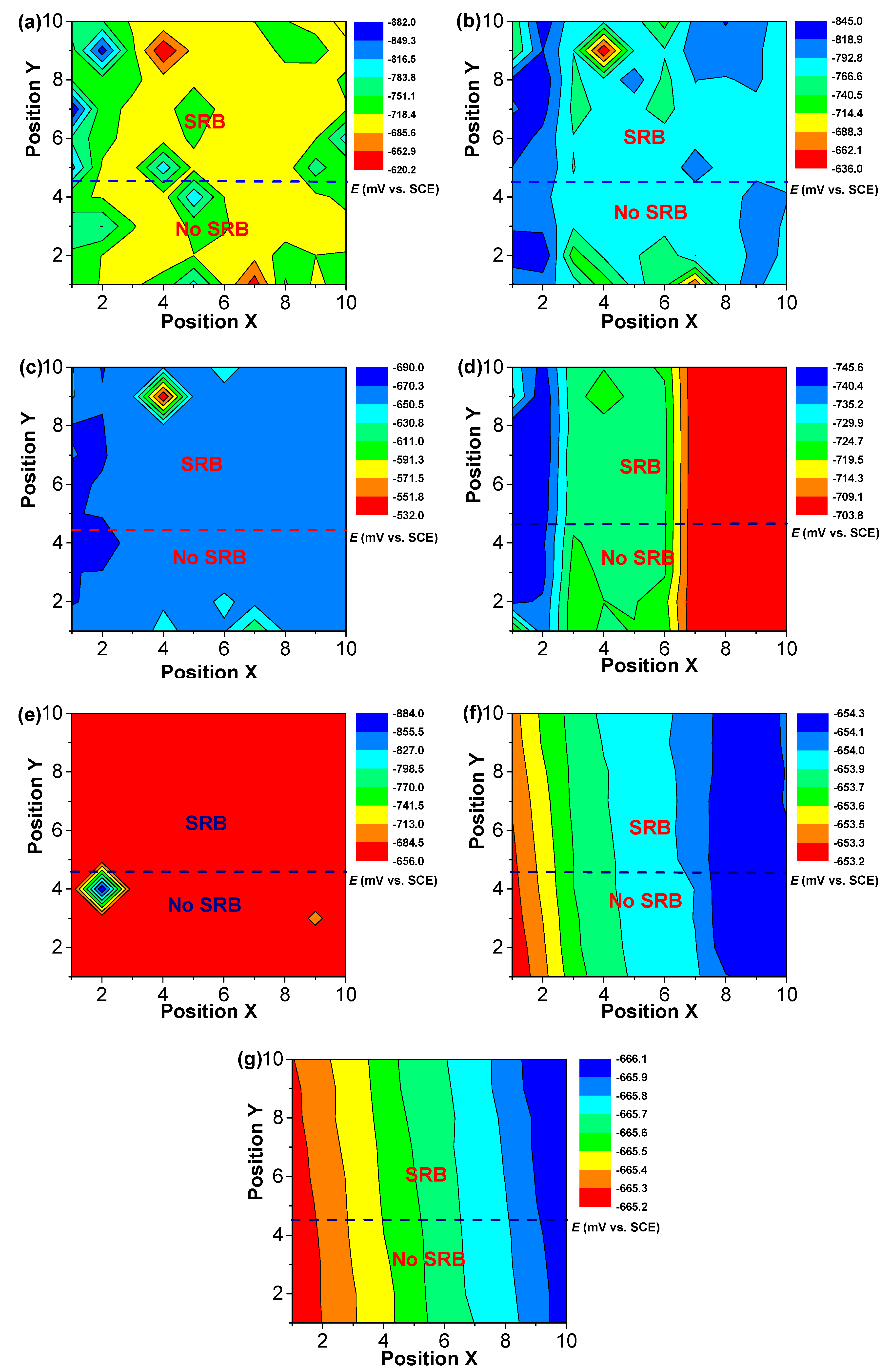 Coatings 10 01116 g006