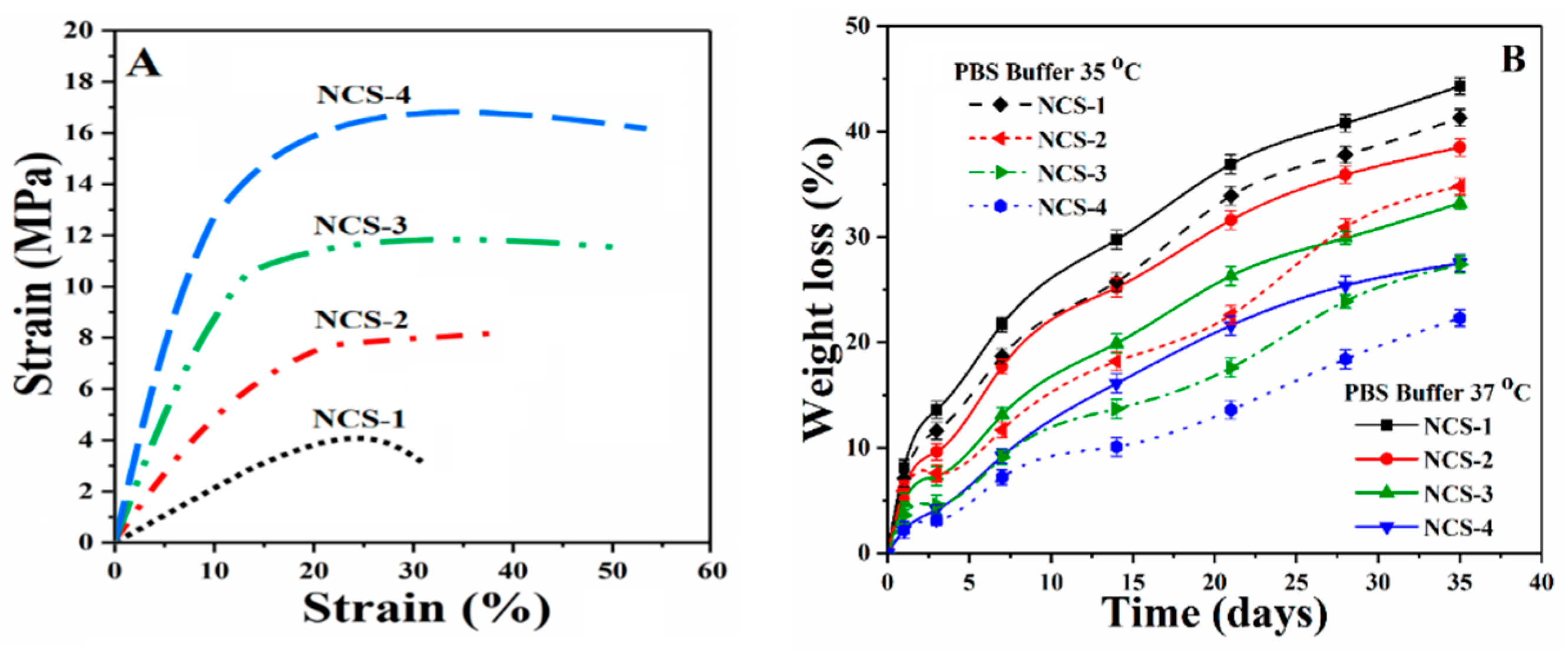 Coatings 10 01120 g006a
