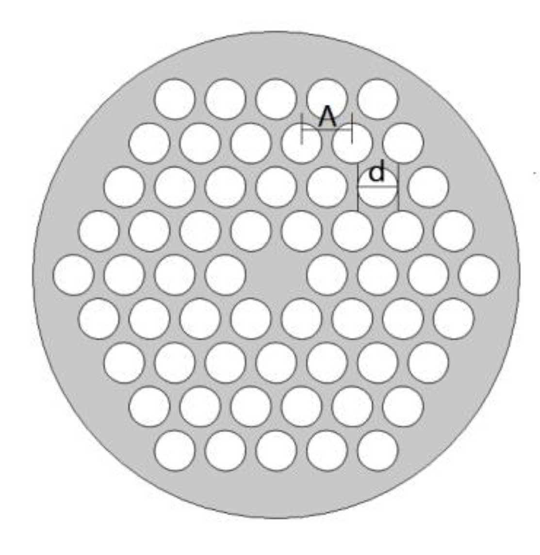 Coatings 10 01123 g002