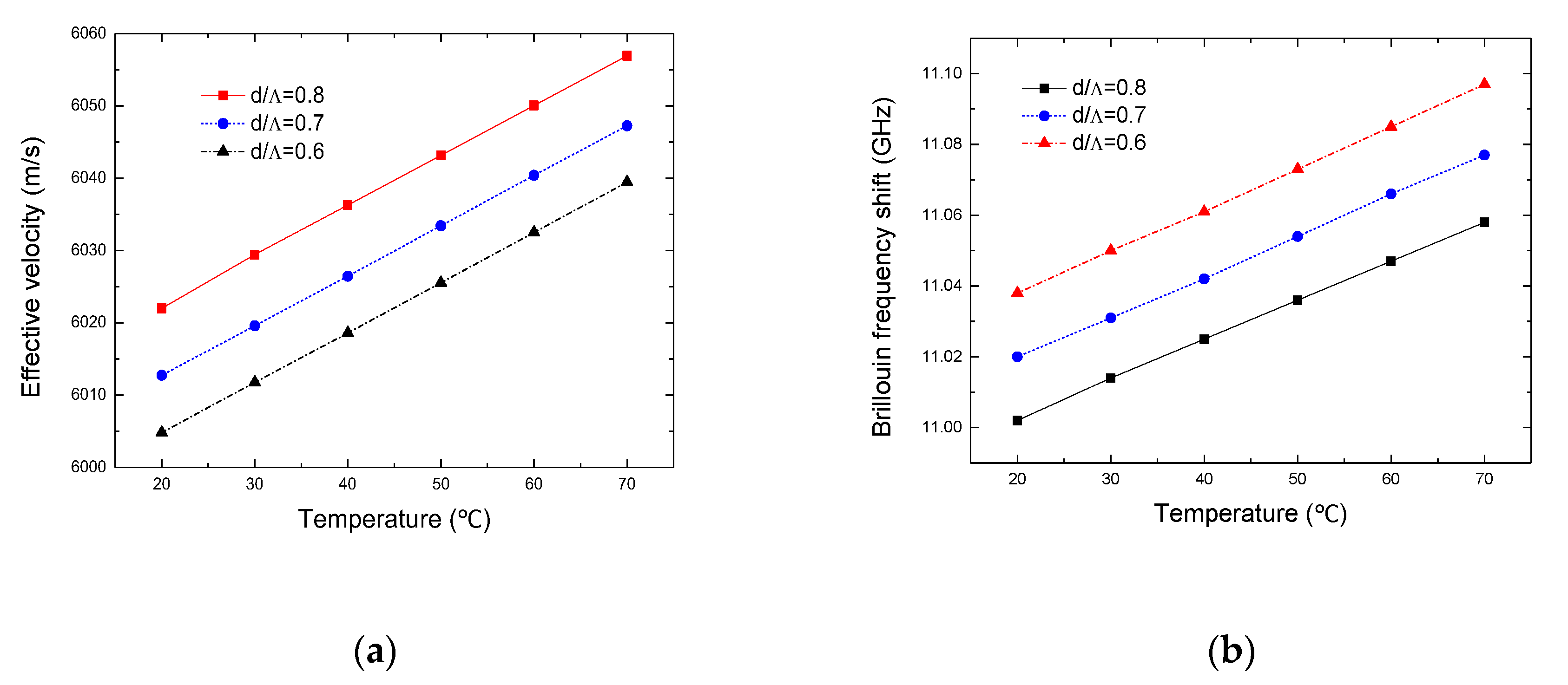 Coatings 10 01123 g006