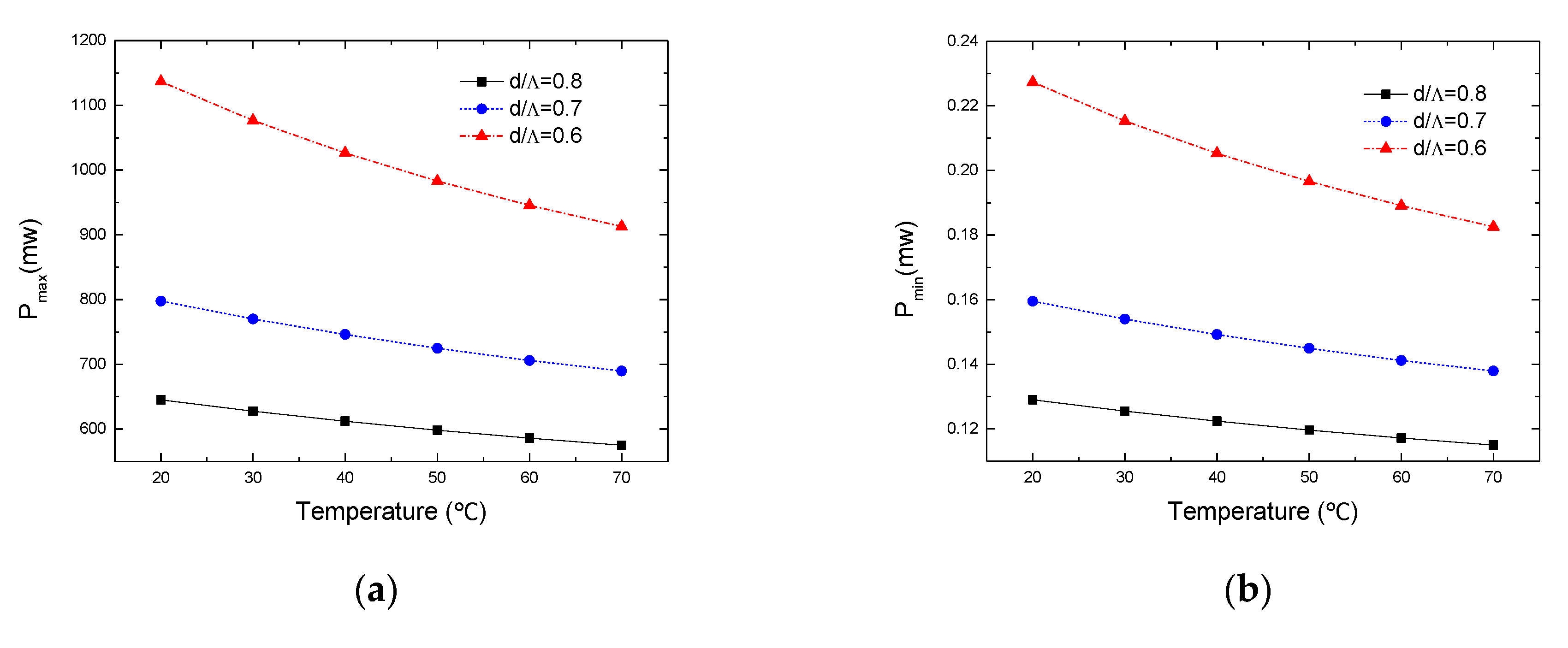 Coatings 10 01123 g007
