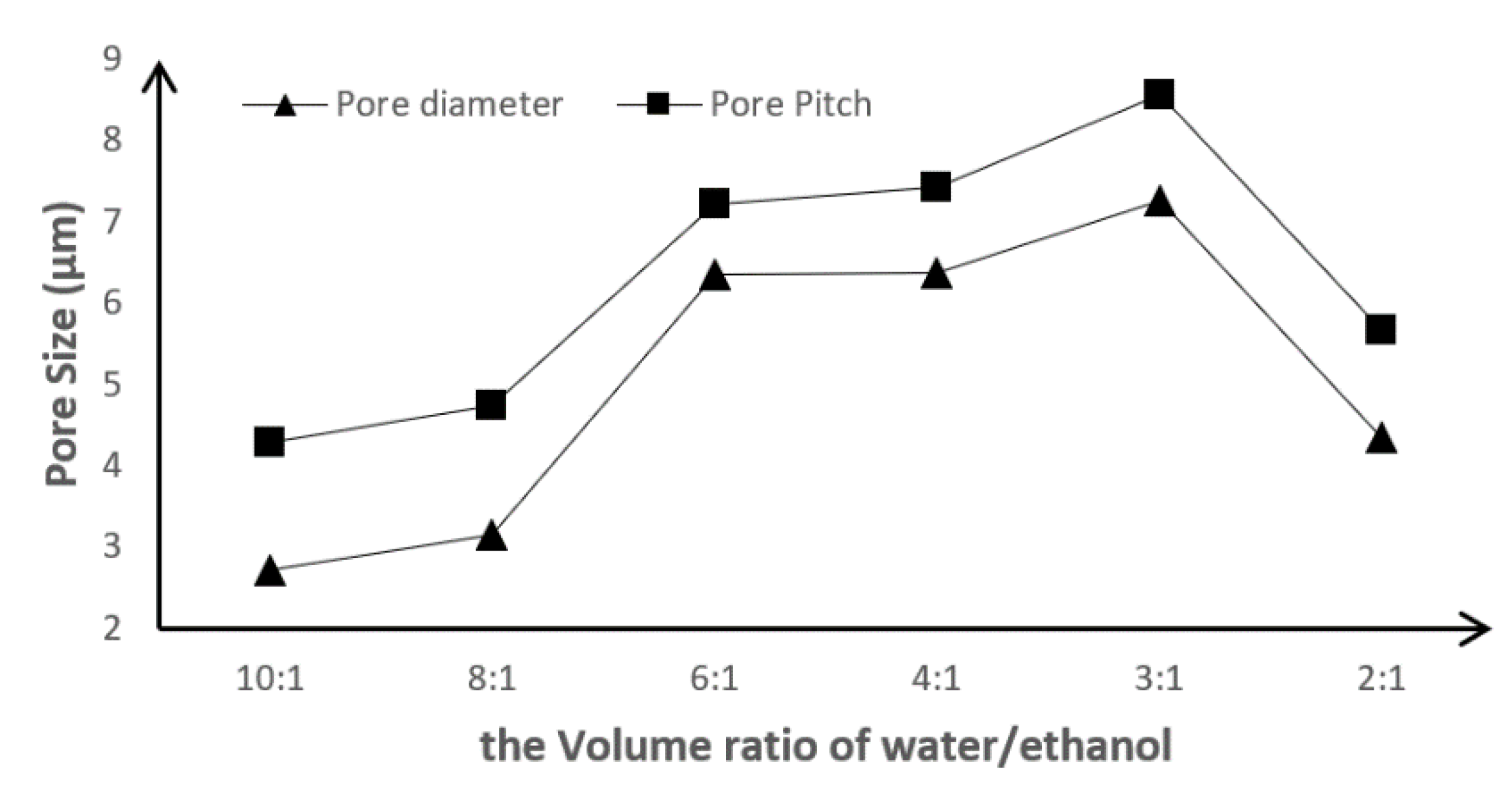 Coatings 10 01133 g003