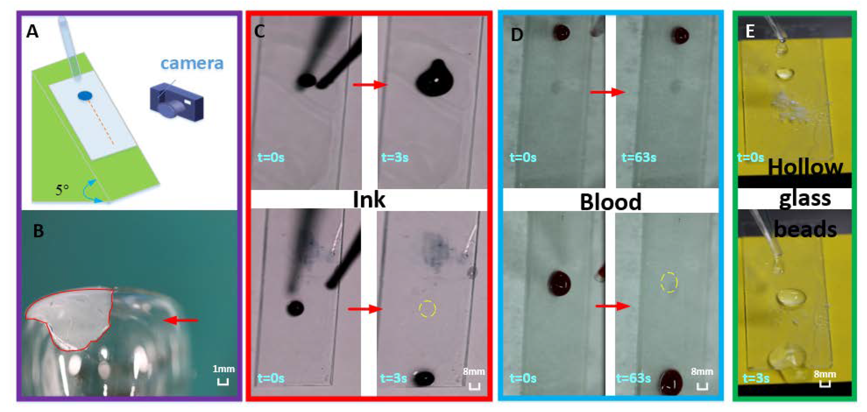 Coatings 10 01133 g008