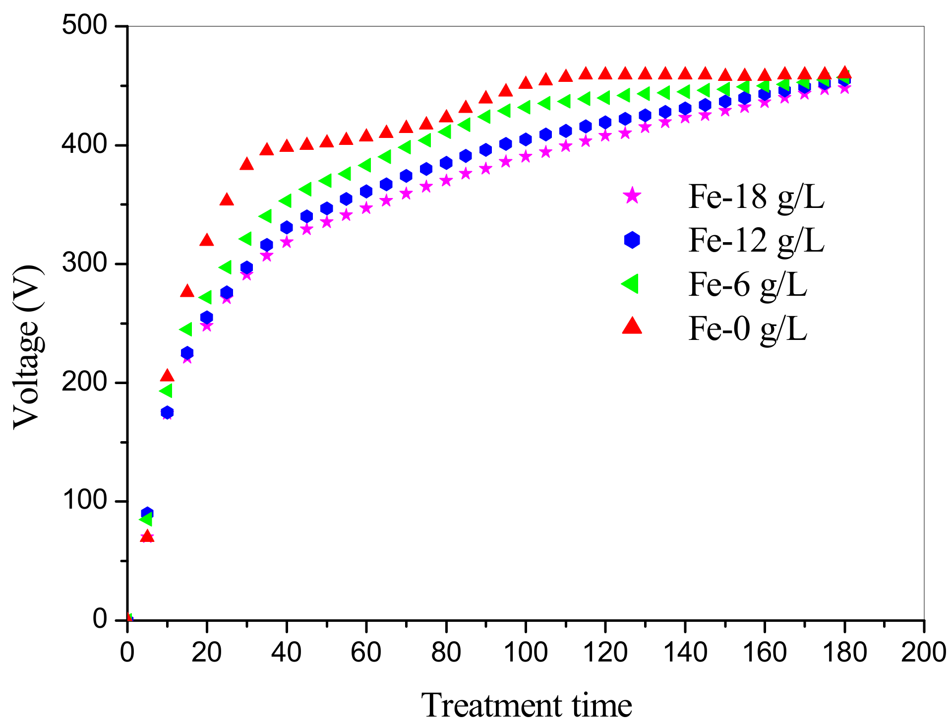 Coatings 10 01138 g001 Coatings 10 01138 g001