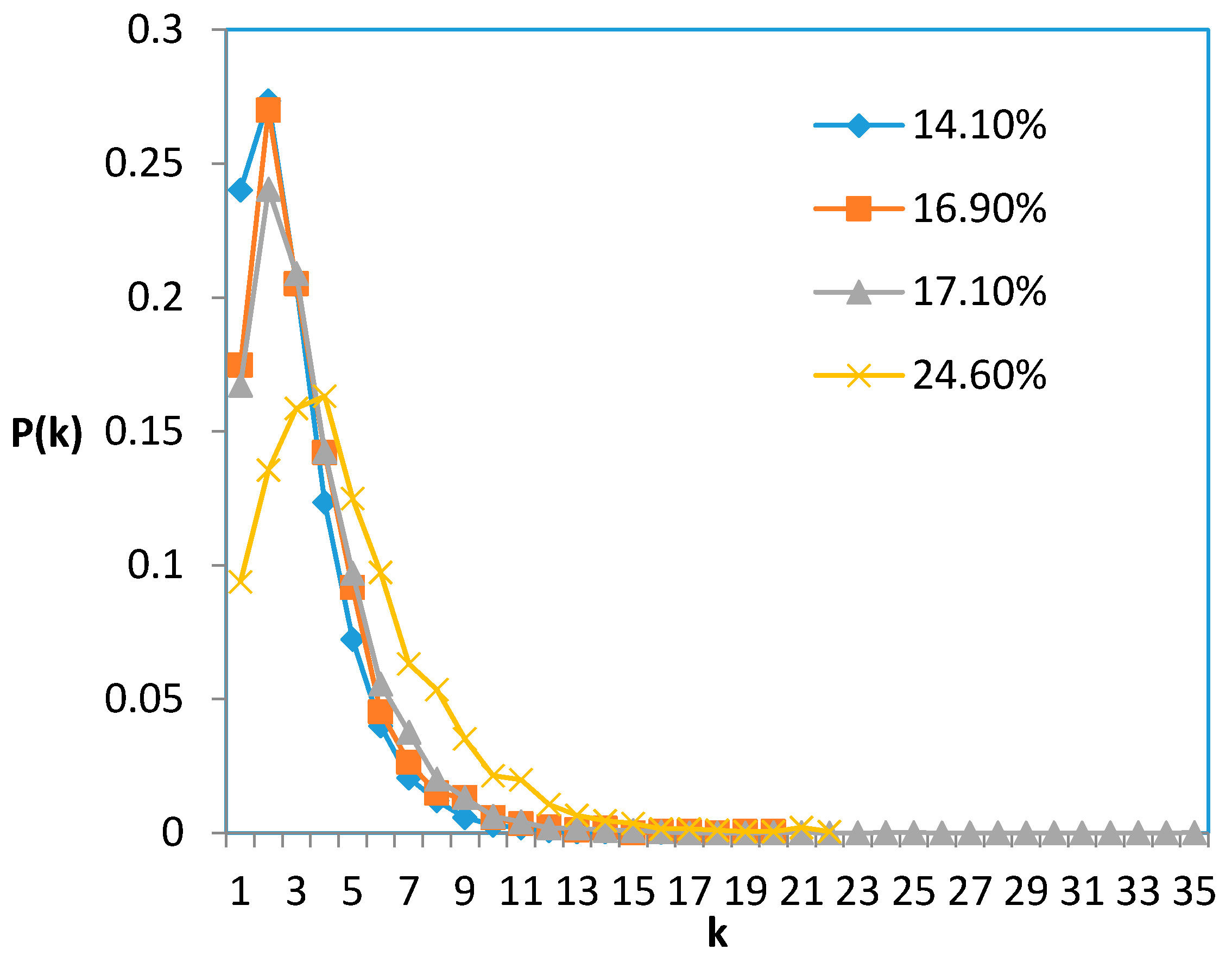Coatings 10 01143 g002 Coatings 10 01143 g002