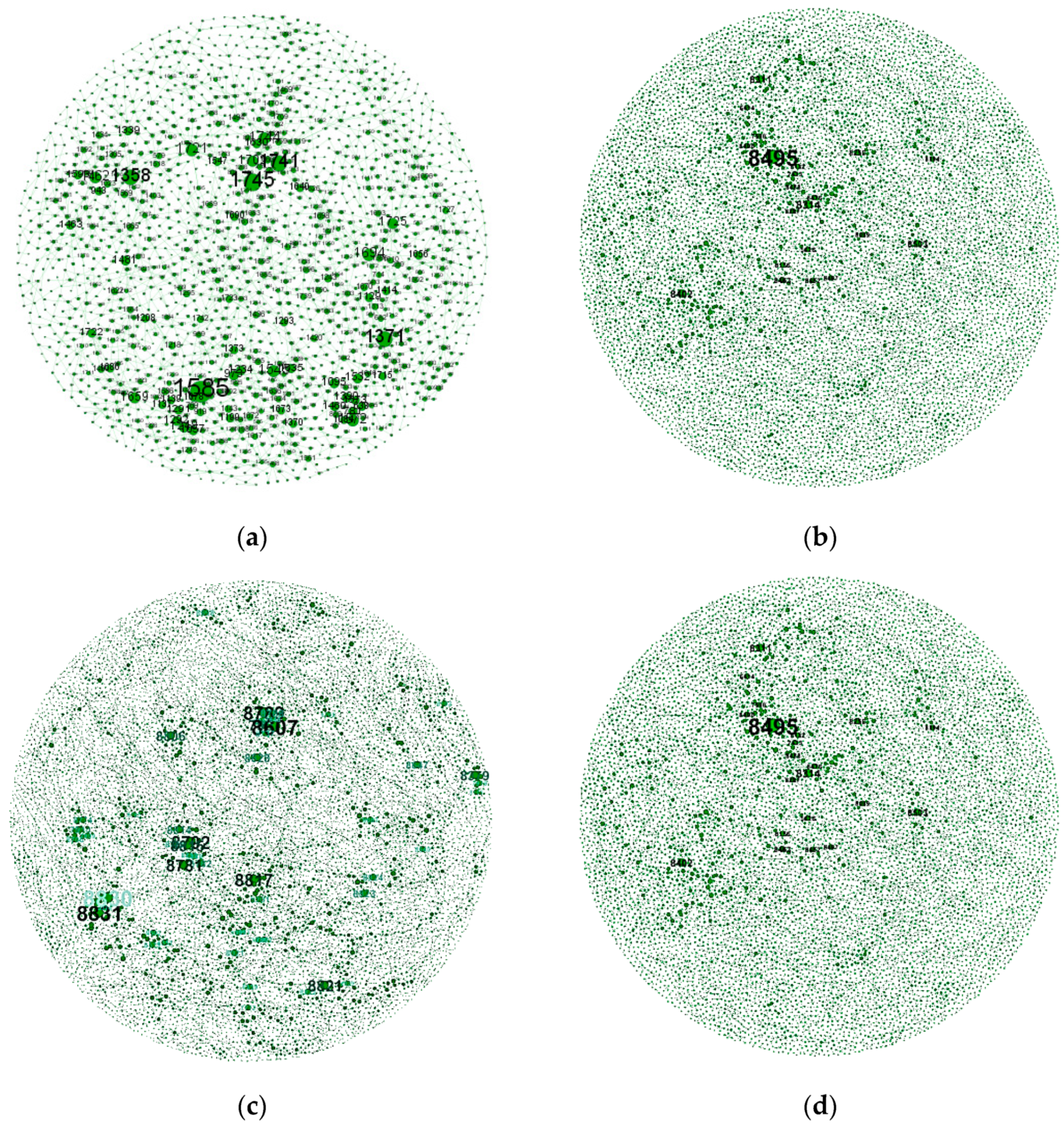 Coatings 10 01143 g009 Coatings 10 01143 g009